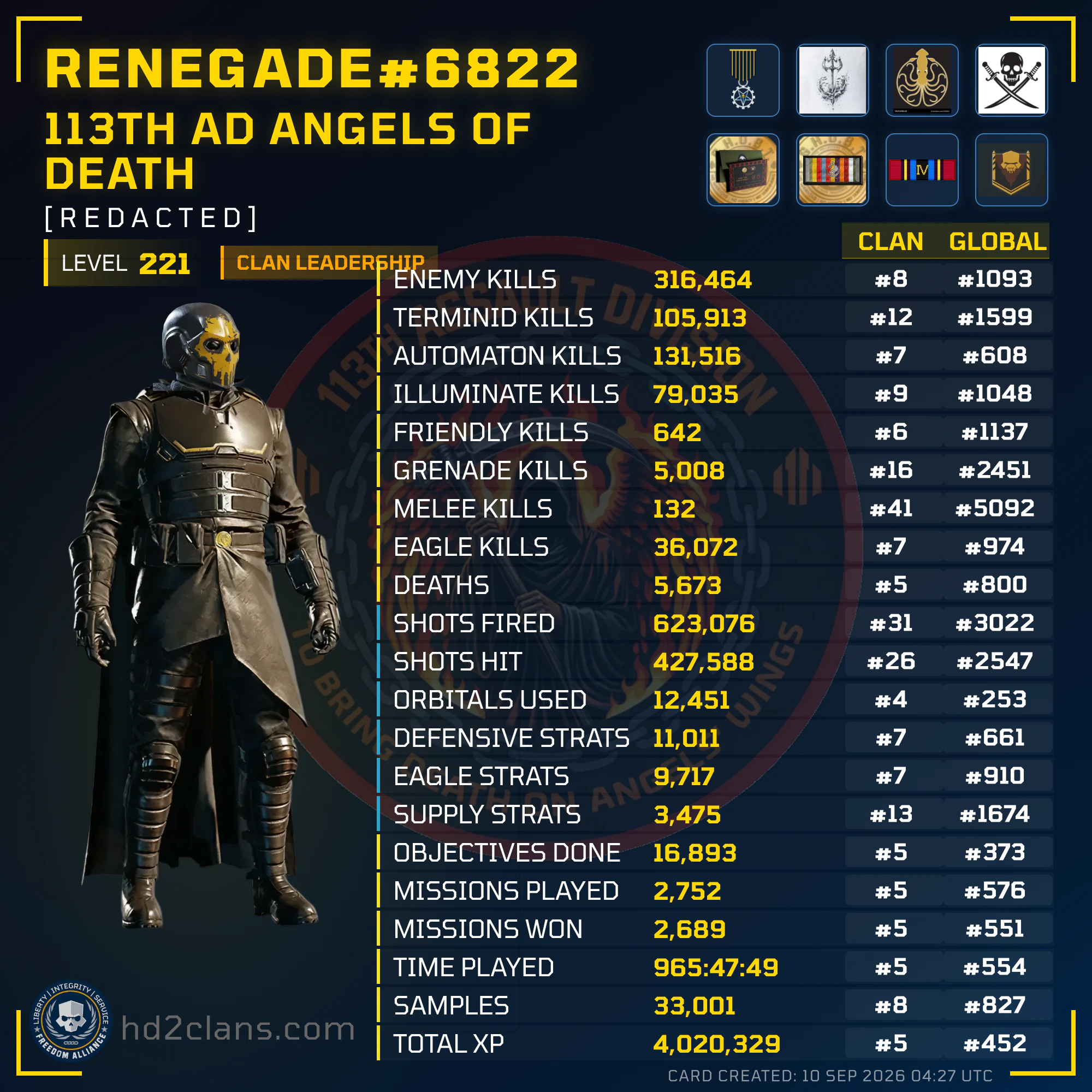 Player Card
