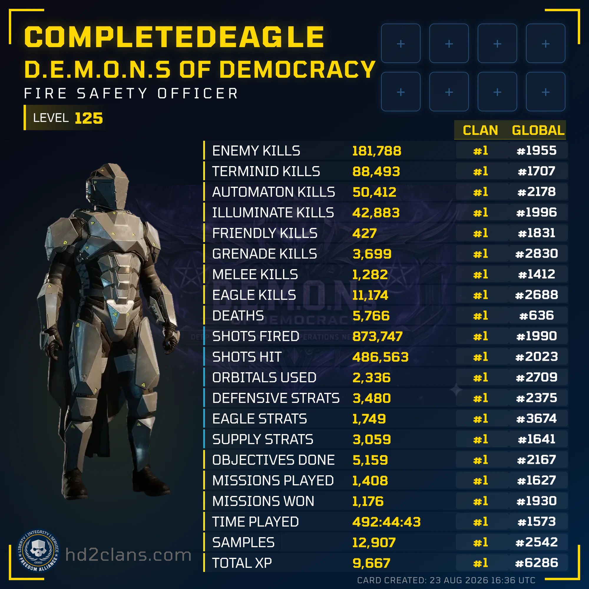 Player Card