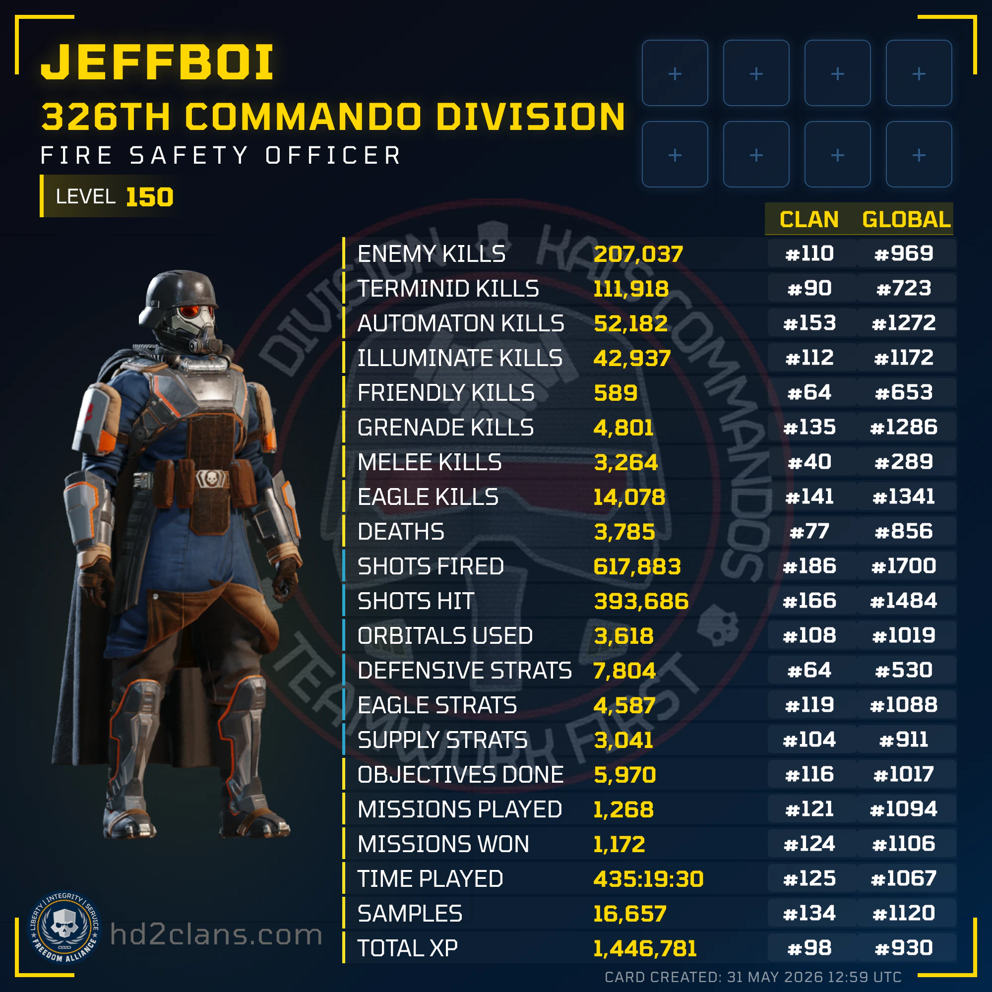 Player Card