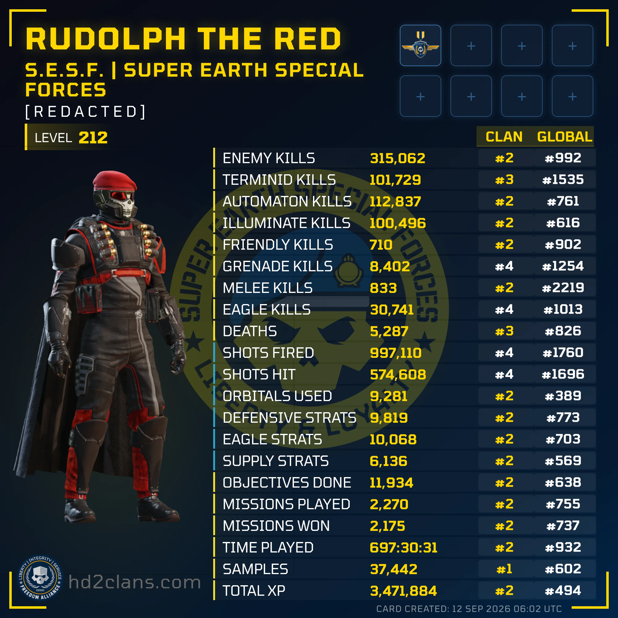 Player Card
