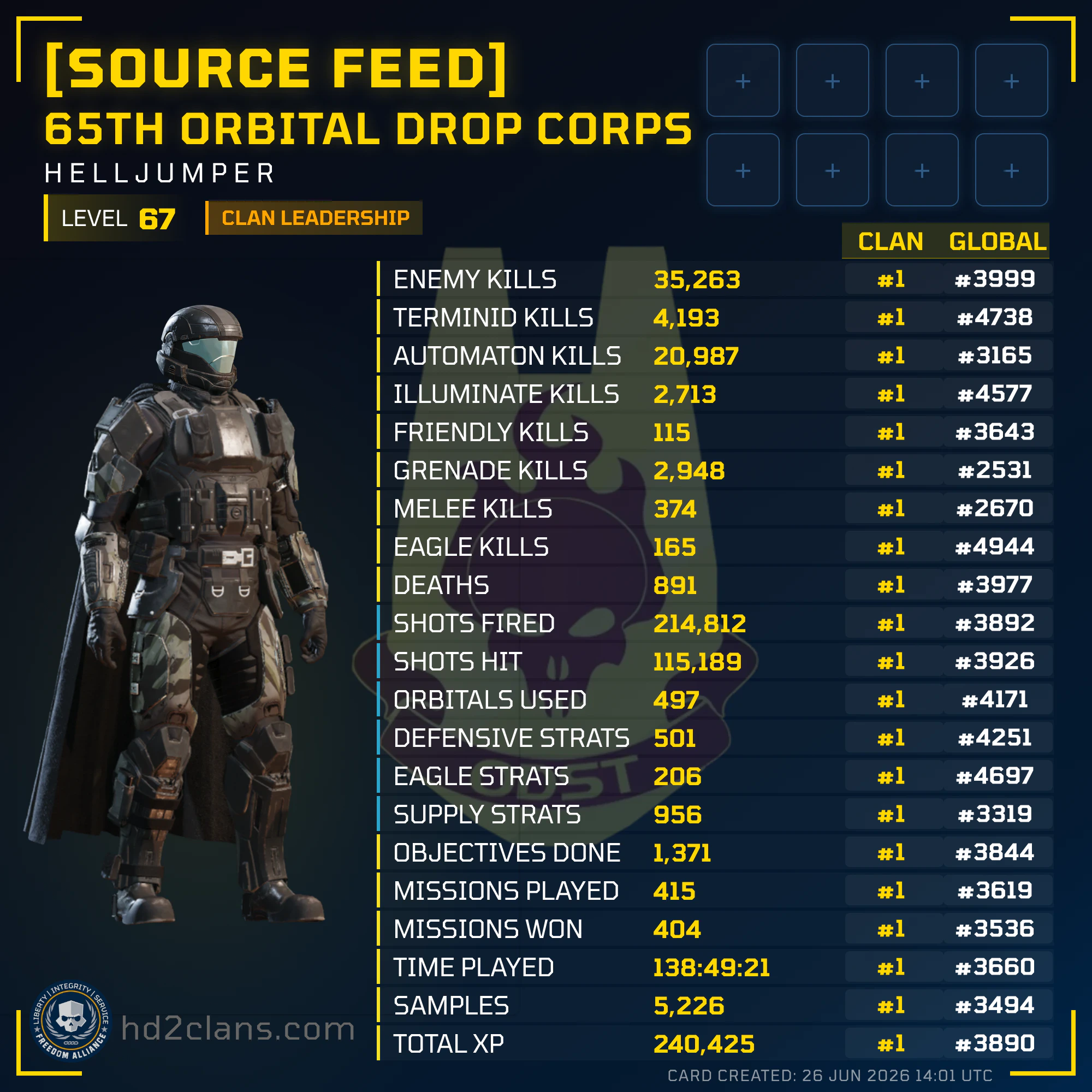 Player Card