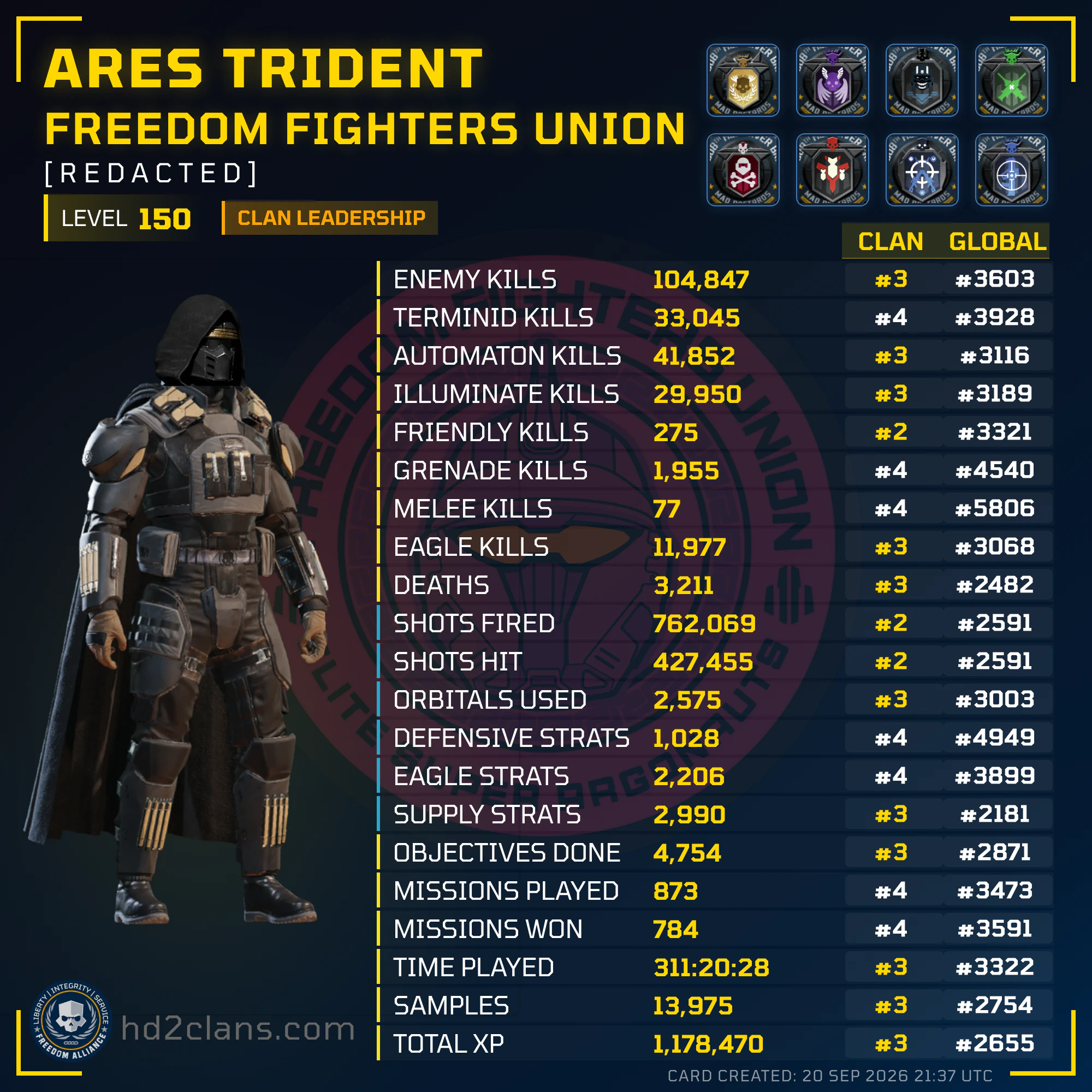 Player Card