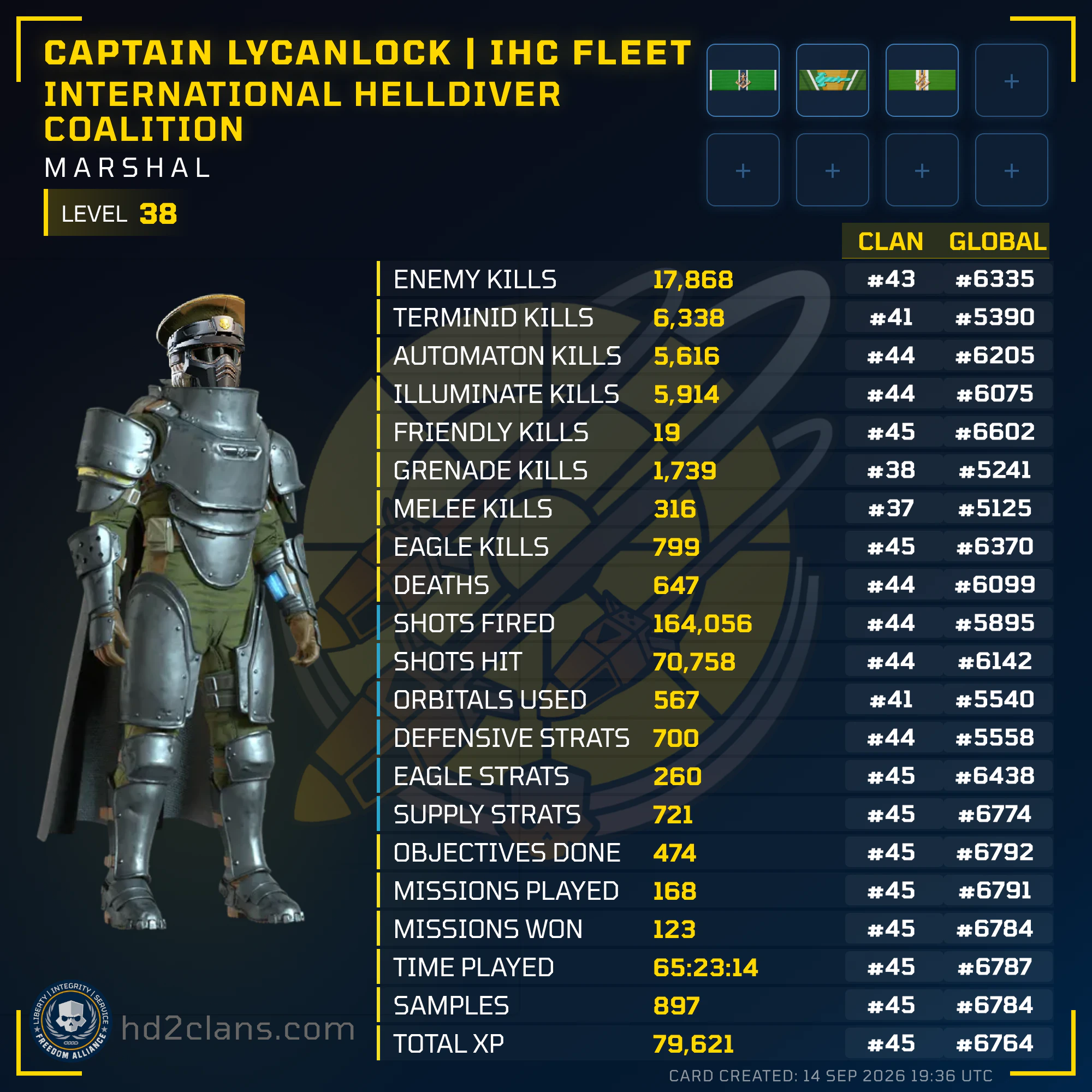 Player Card