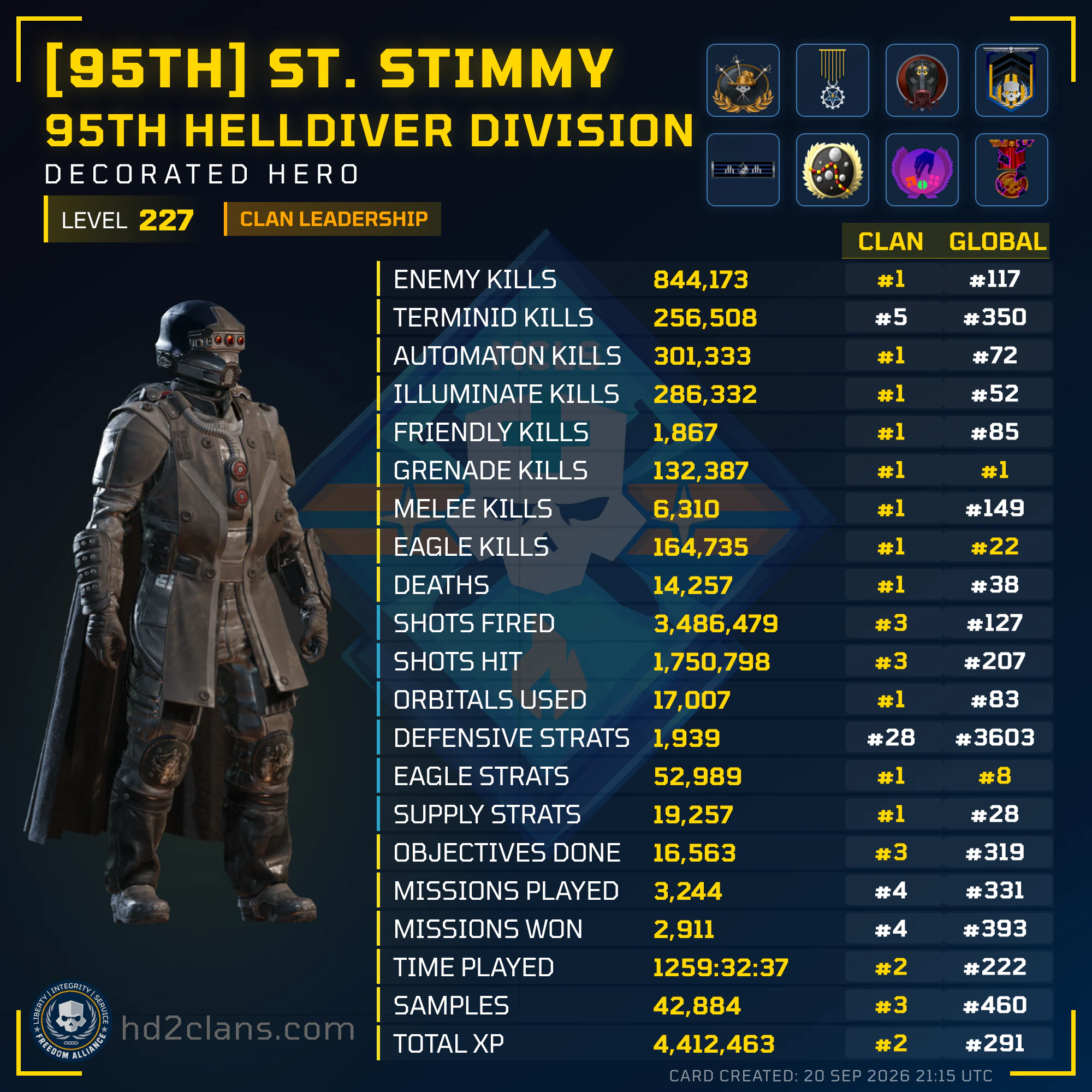 Player Card