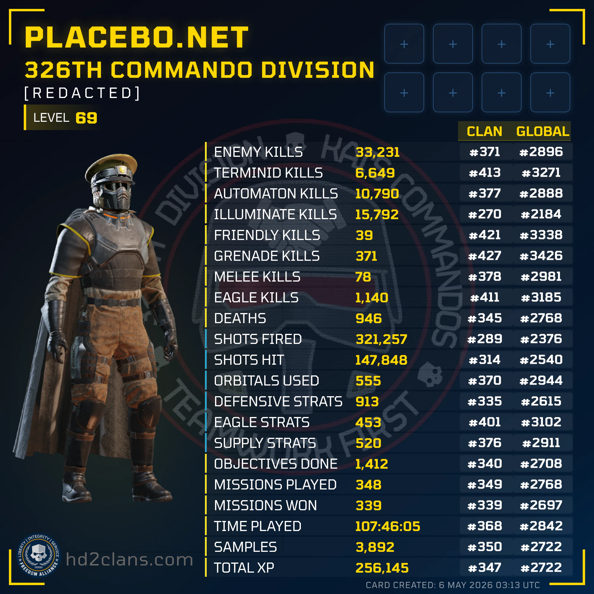 Player Card