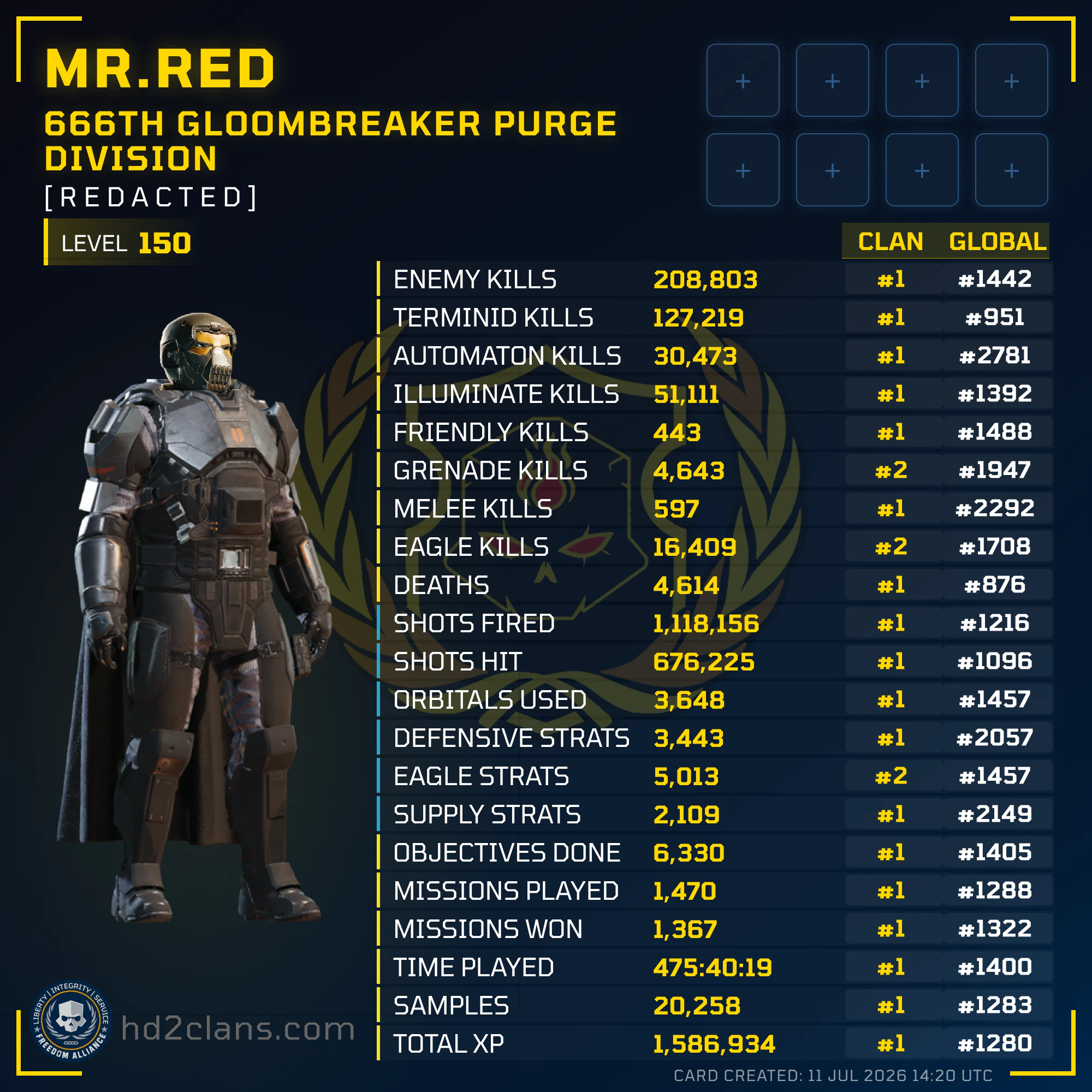 Player Card