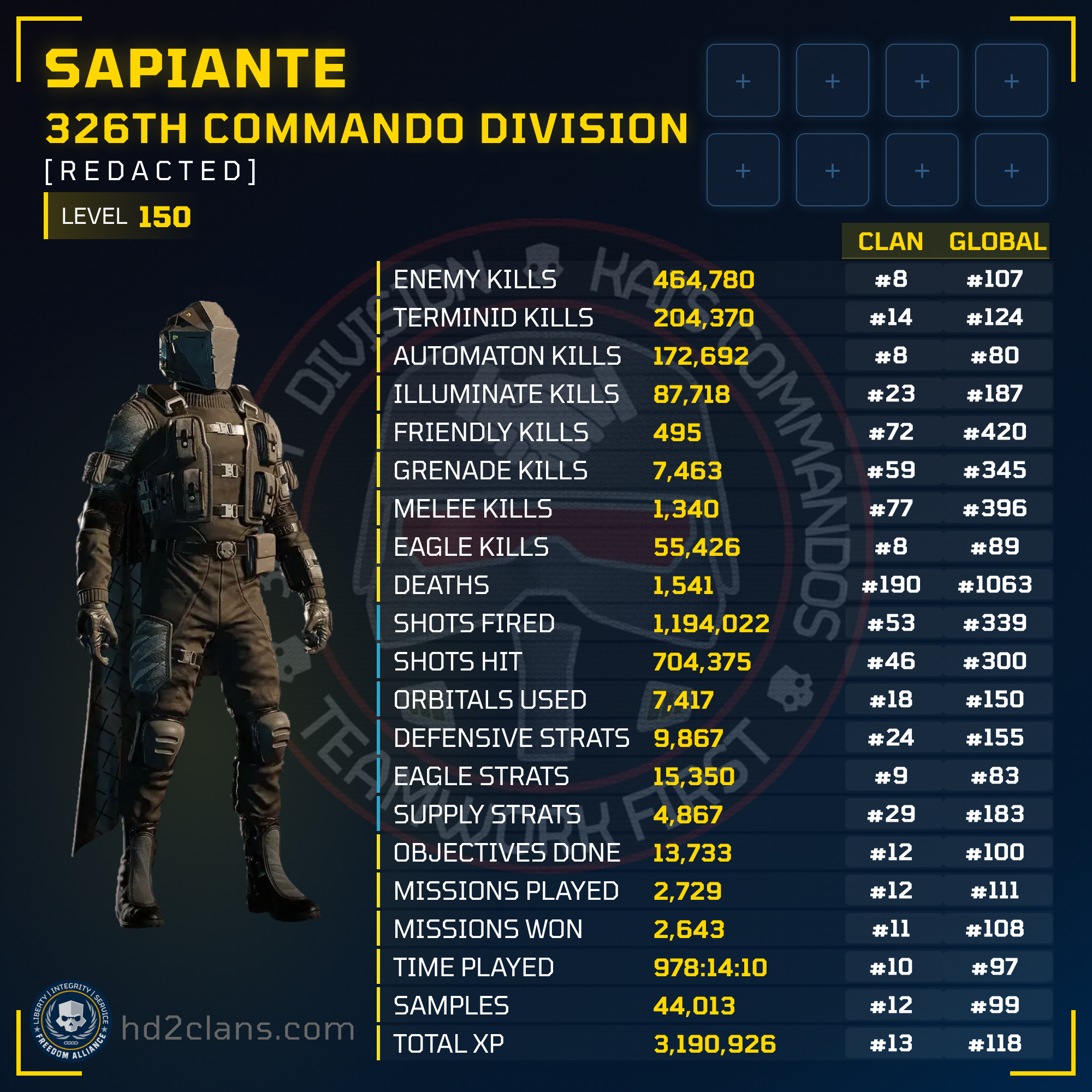 Player Card