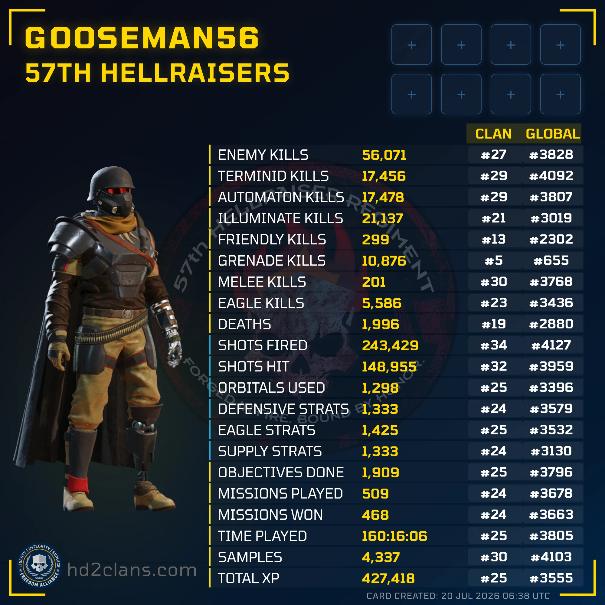Player Card