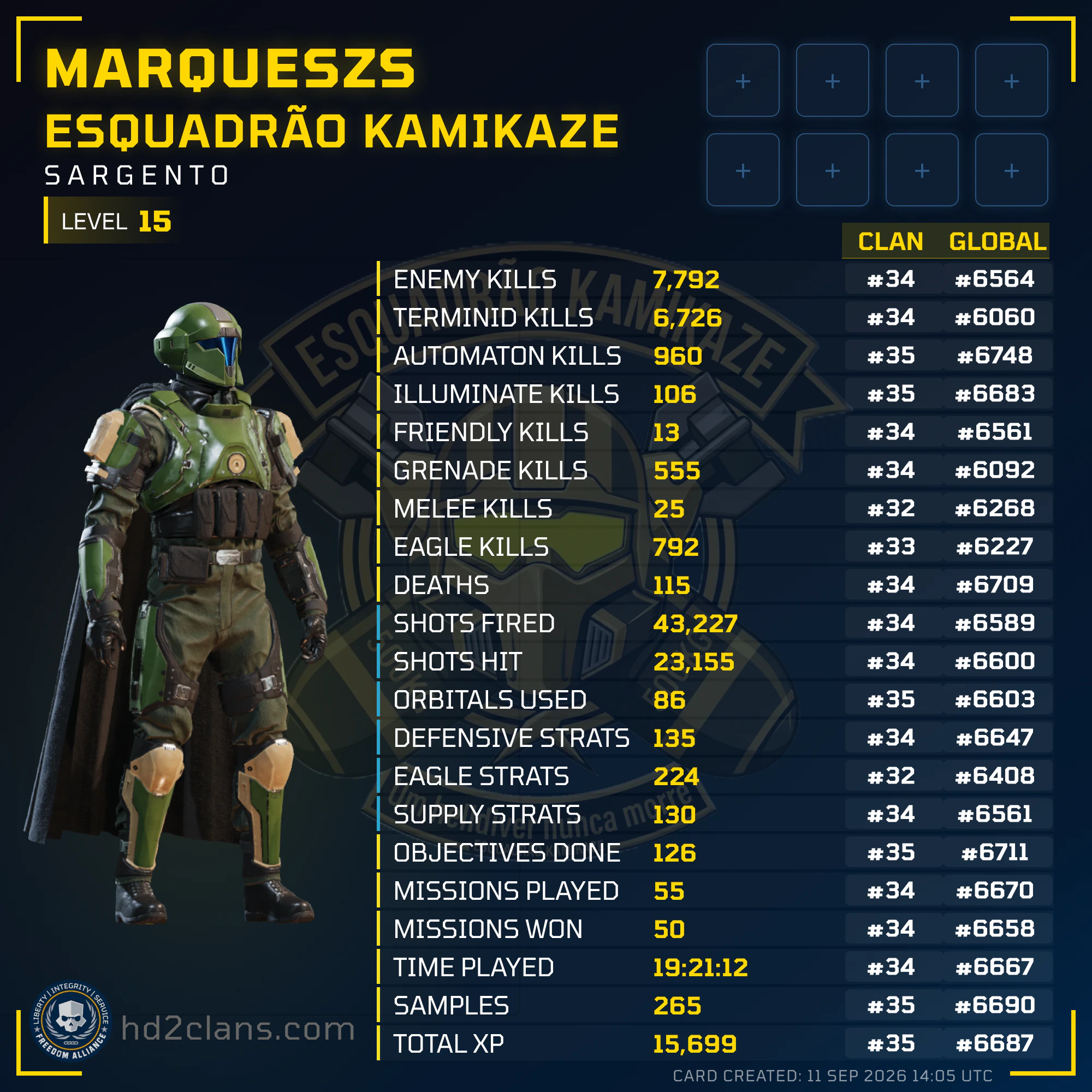 Player Card