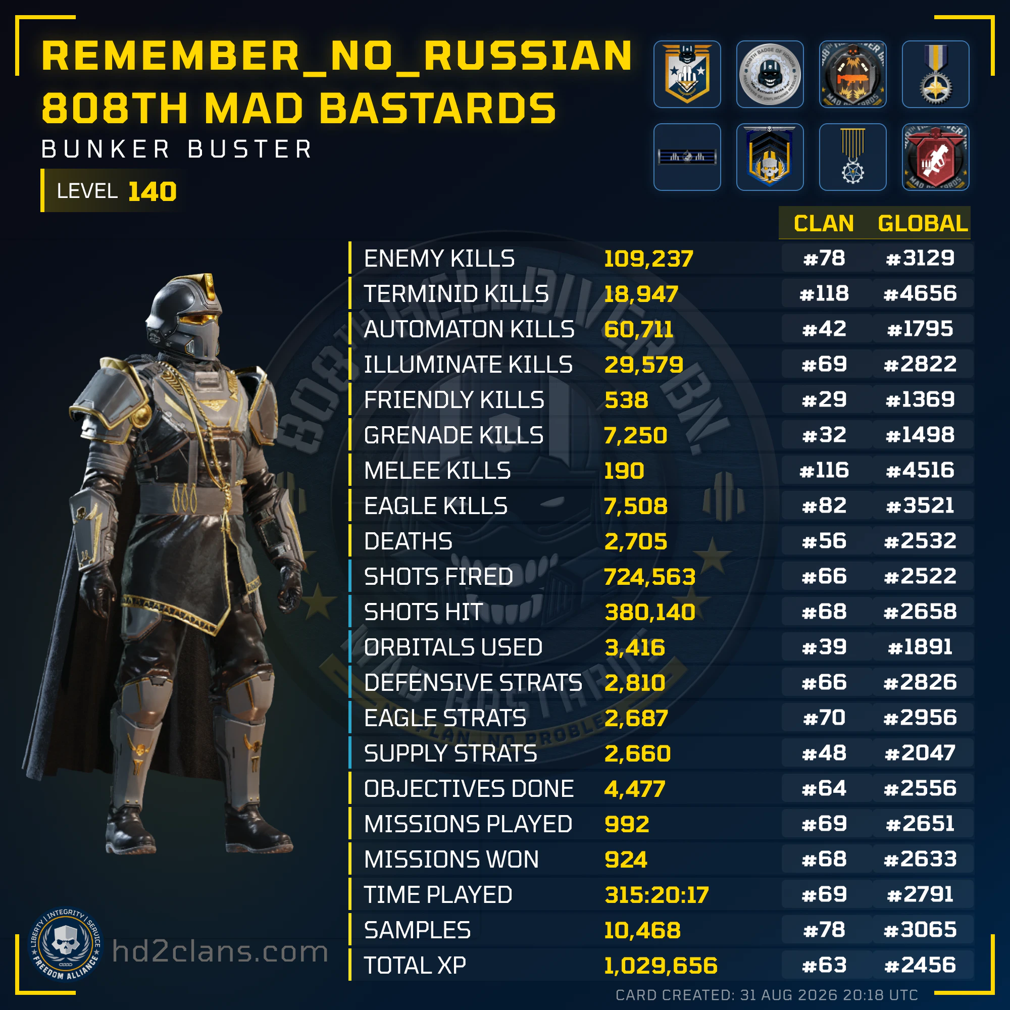 Player Card