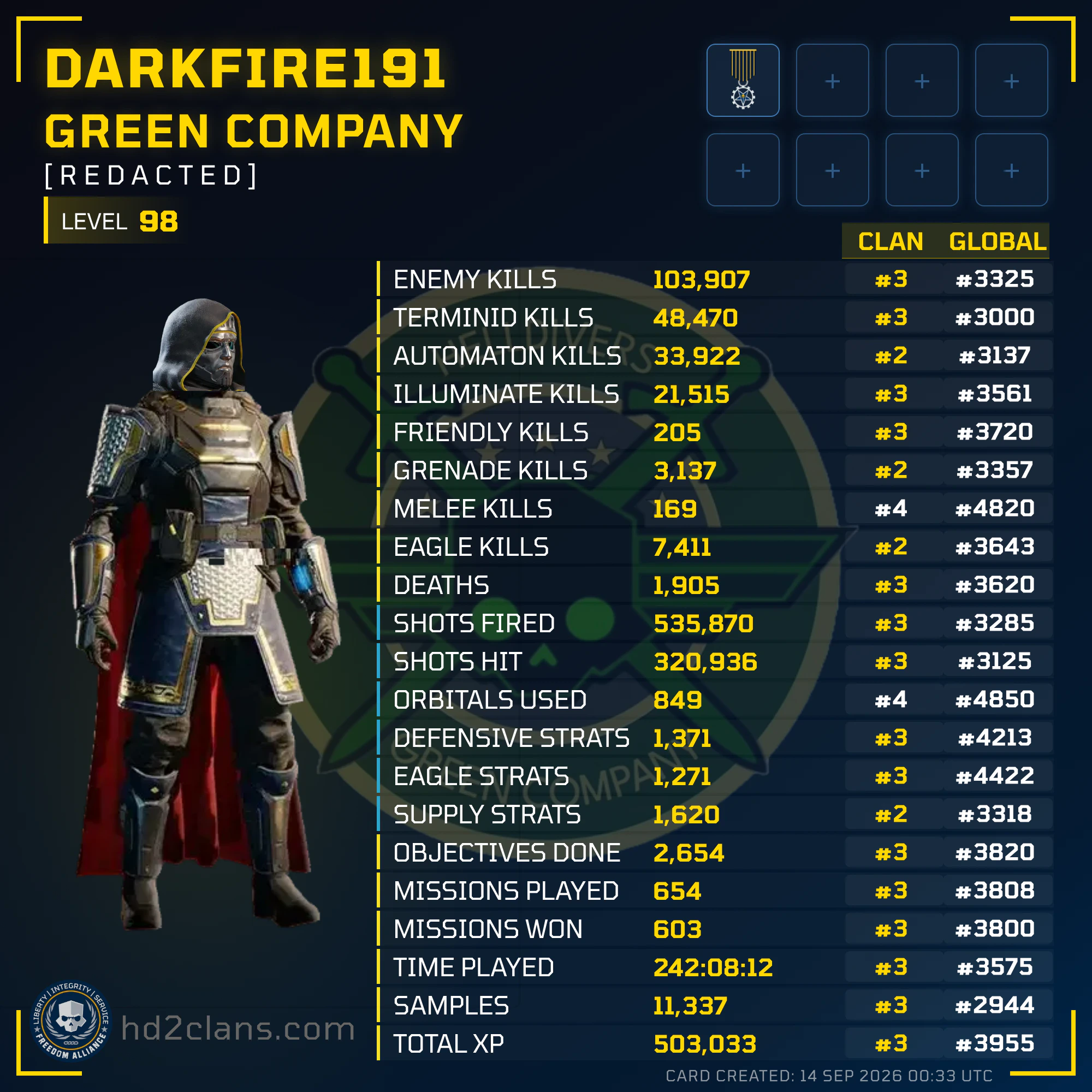 Player Card