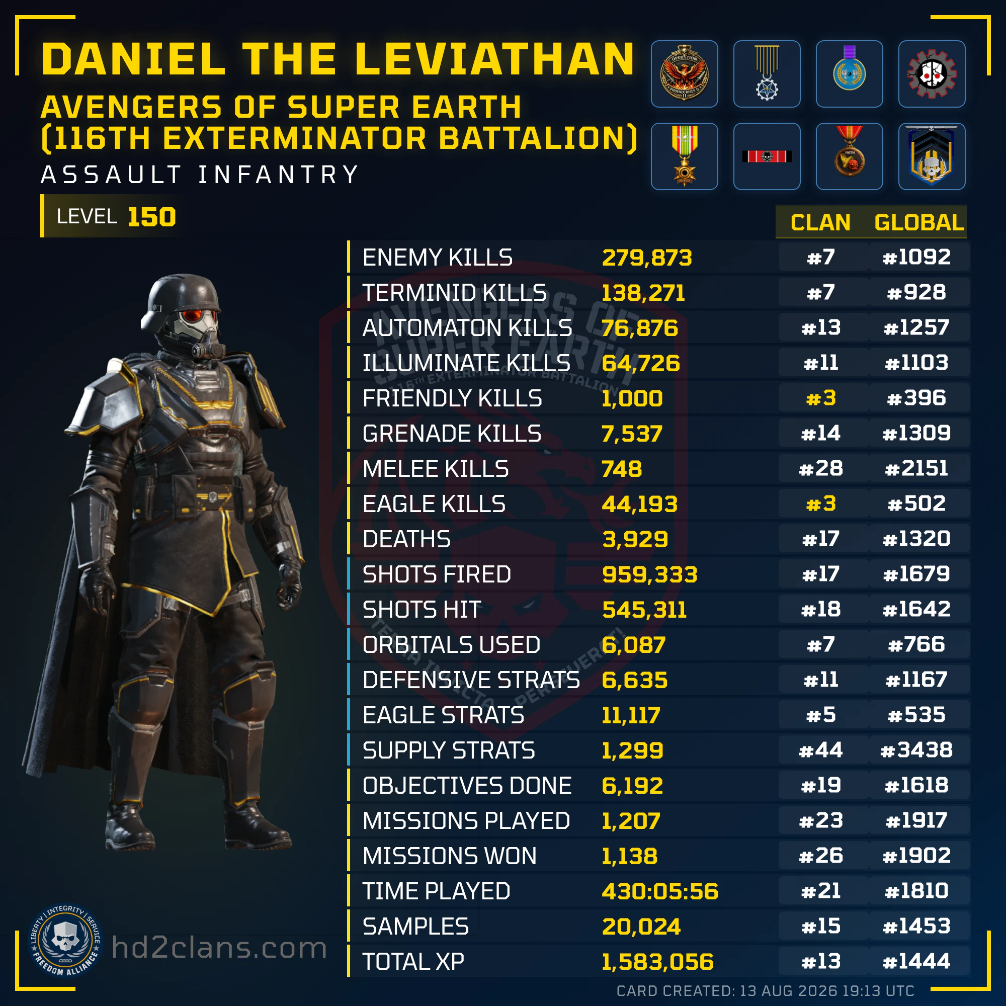 Player Card
