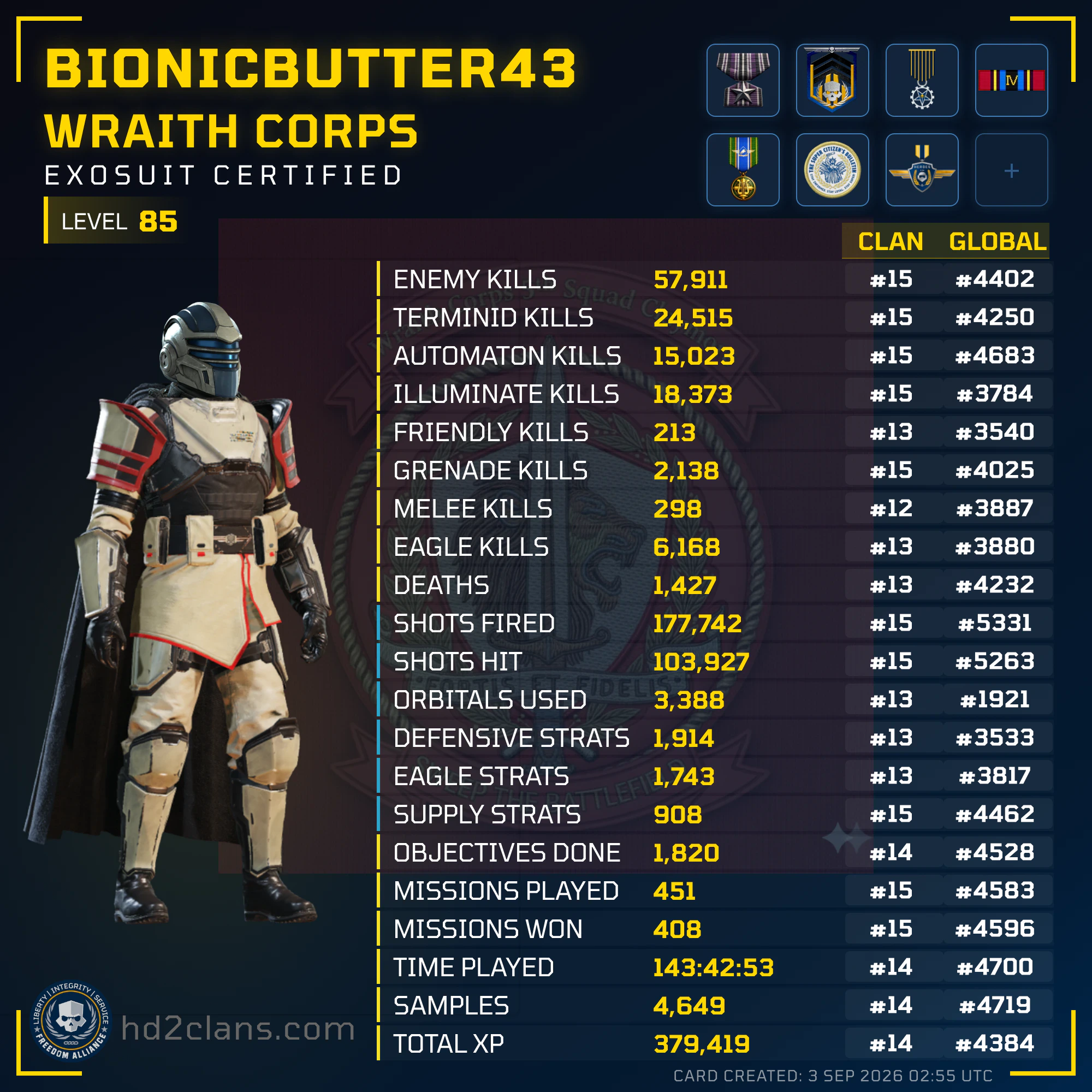 Player Card