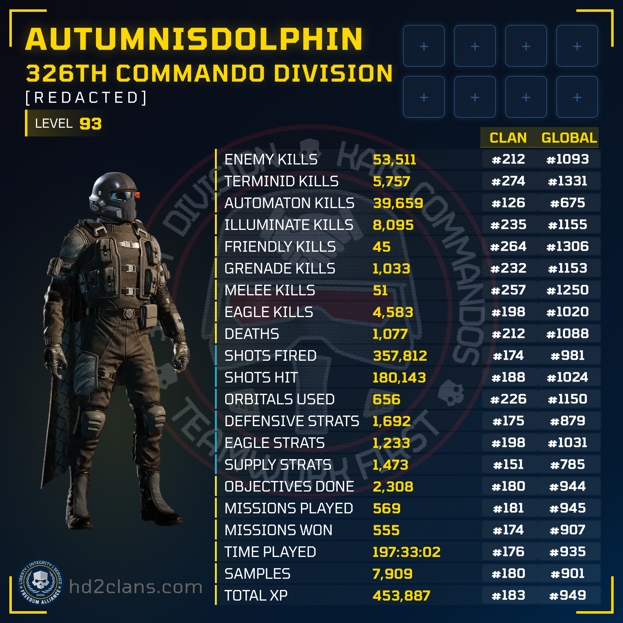 Player Card