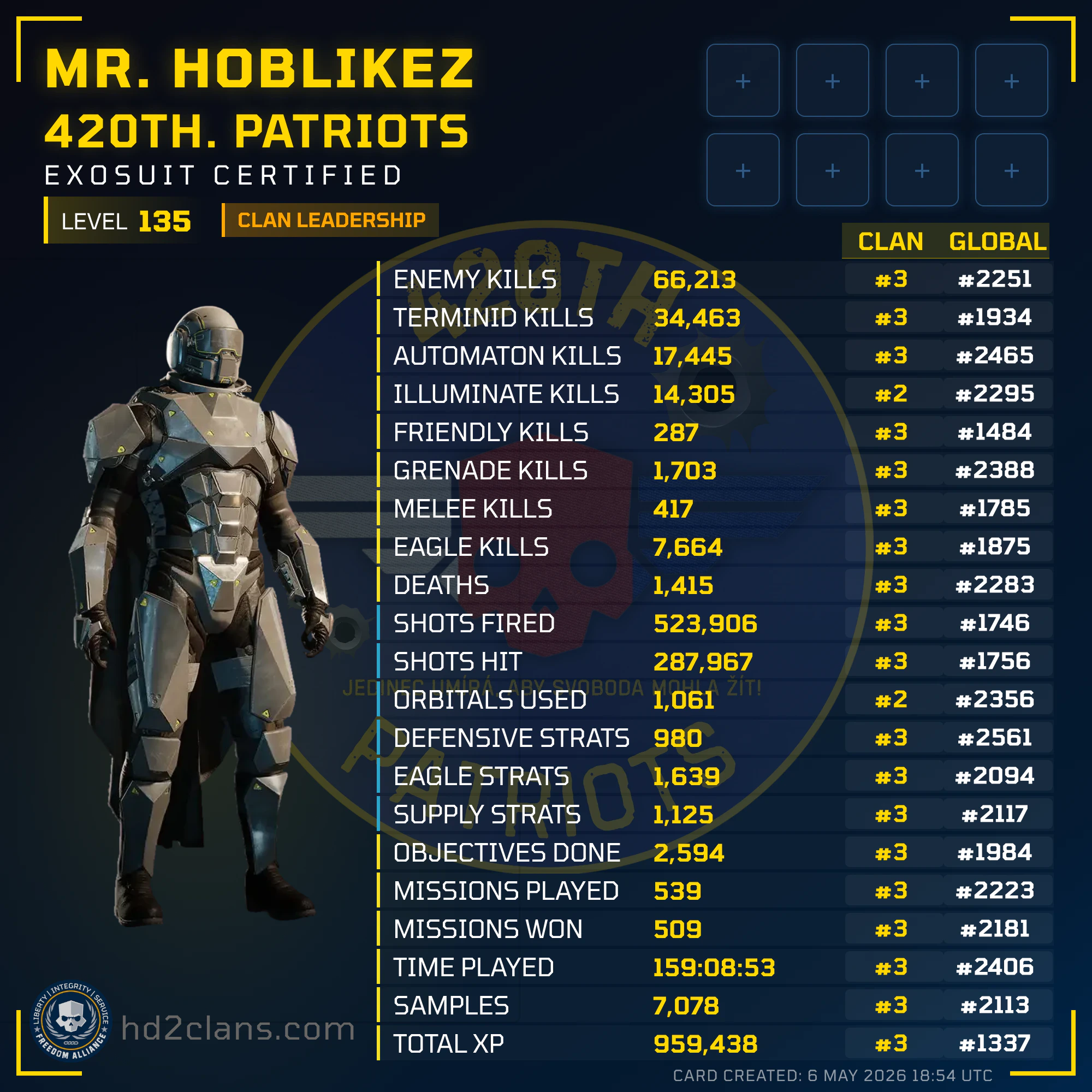 Player Card