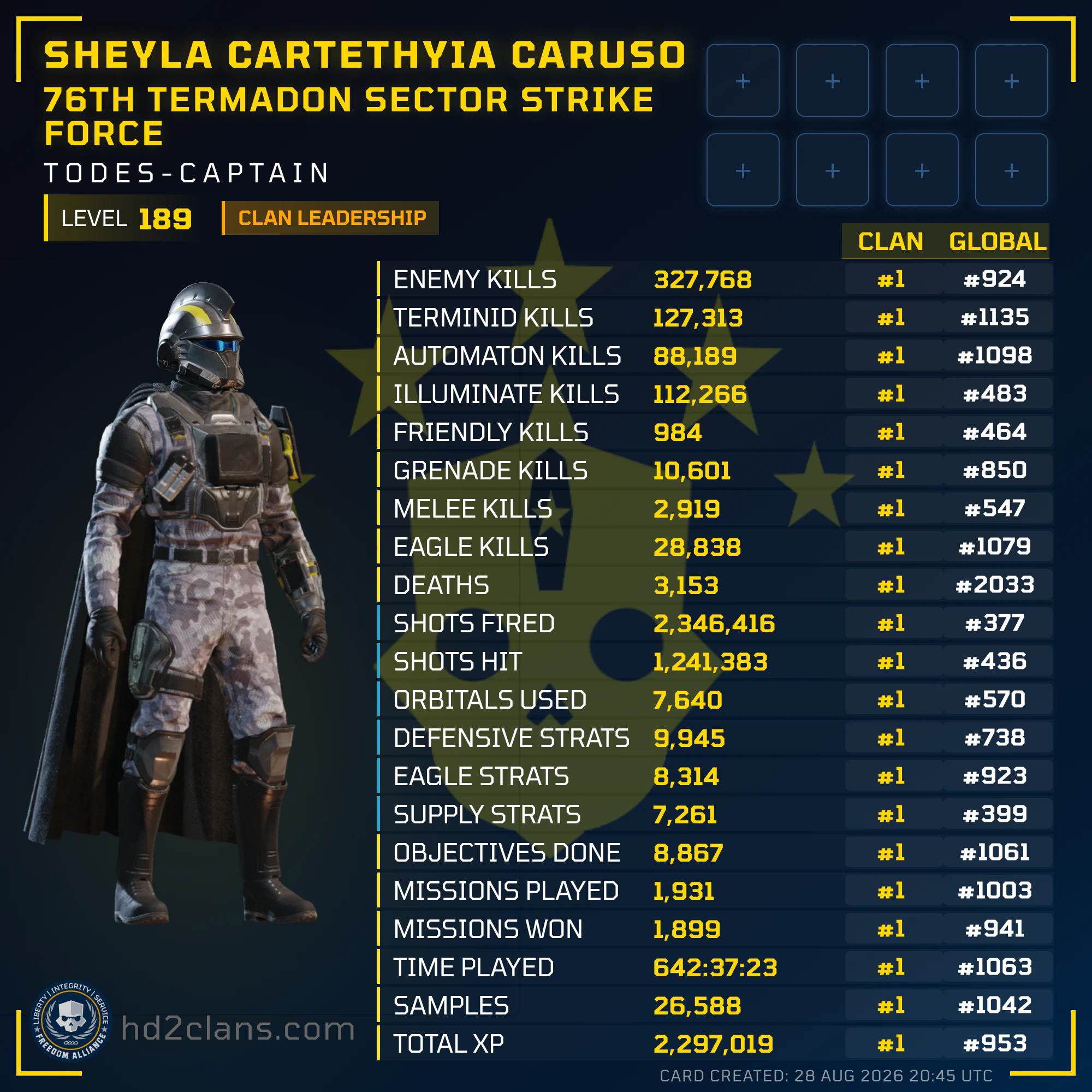 Player Card