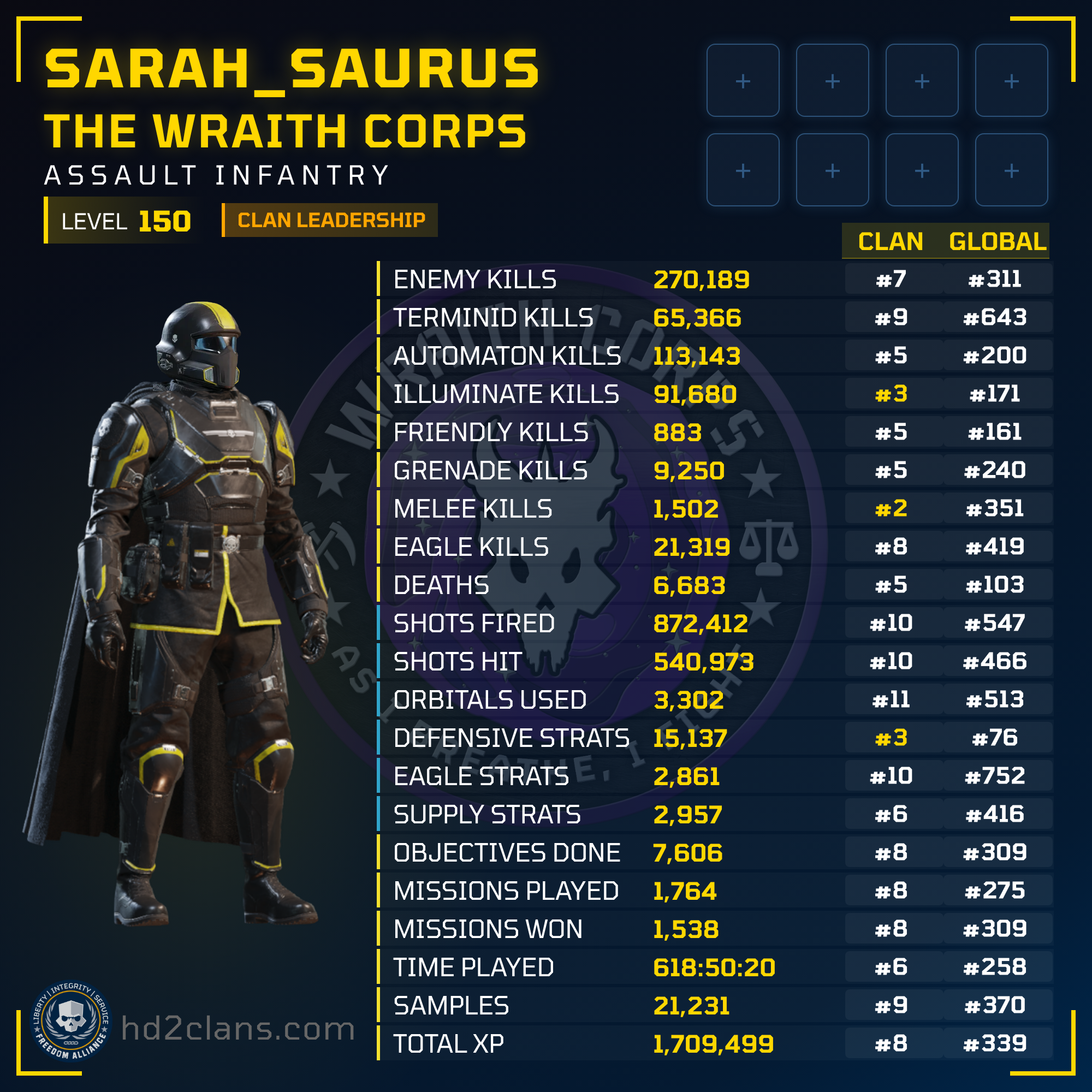 Player Card