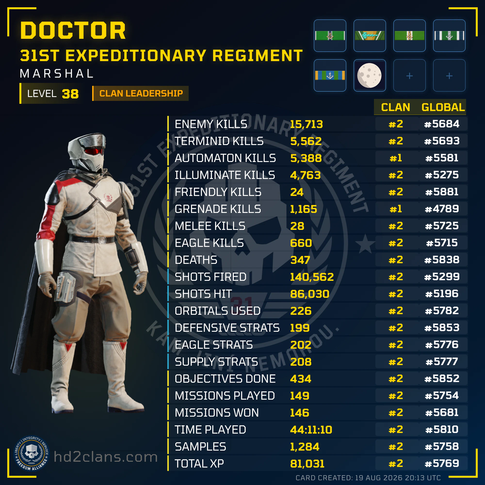 Player Card