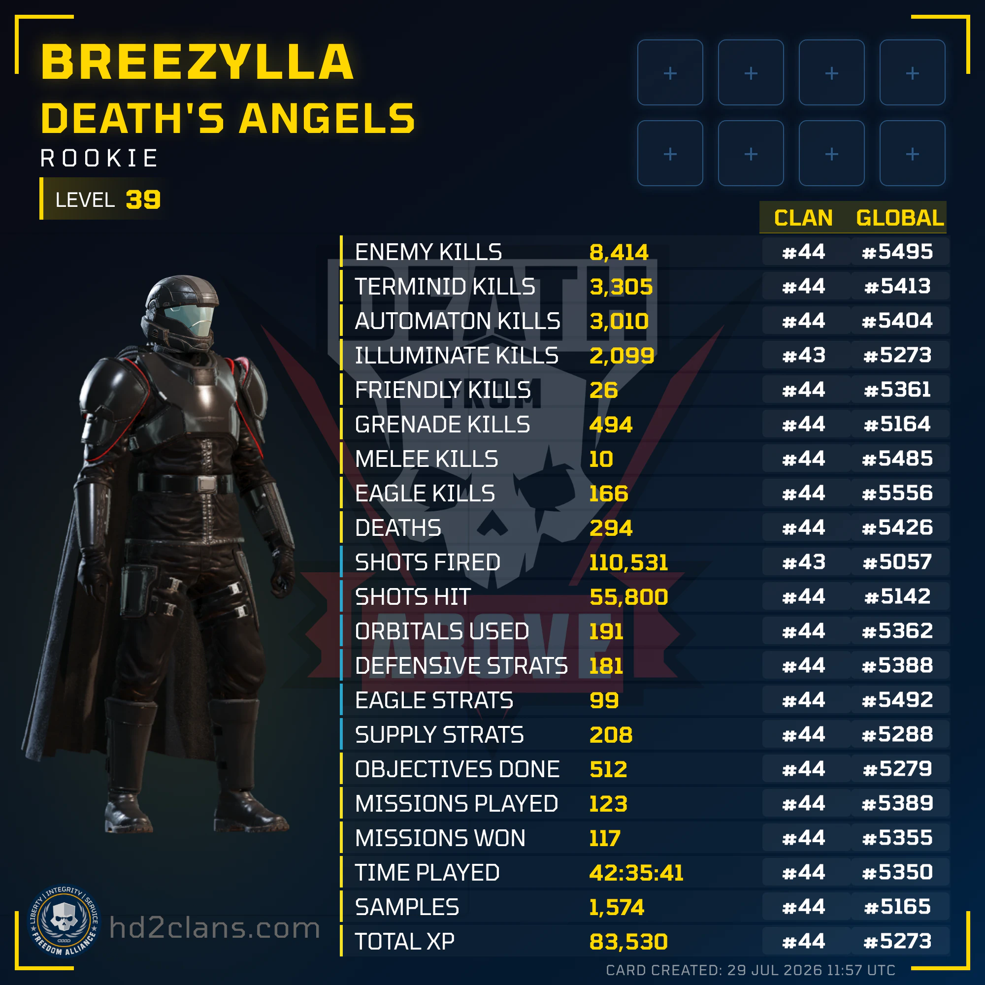 Player Card
