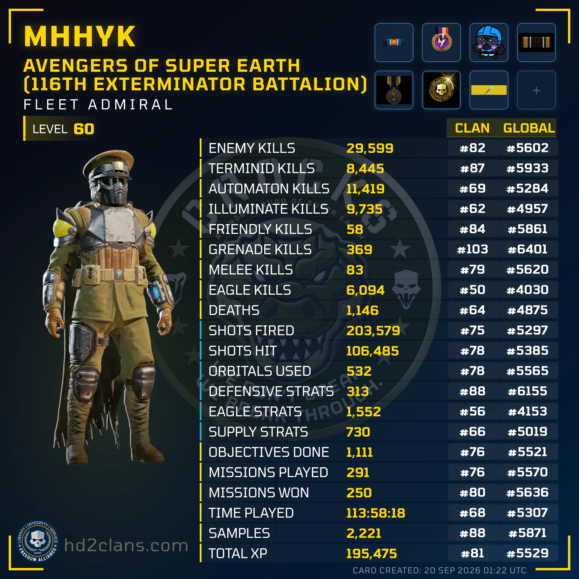 Player Card