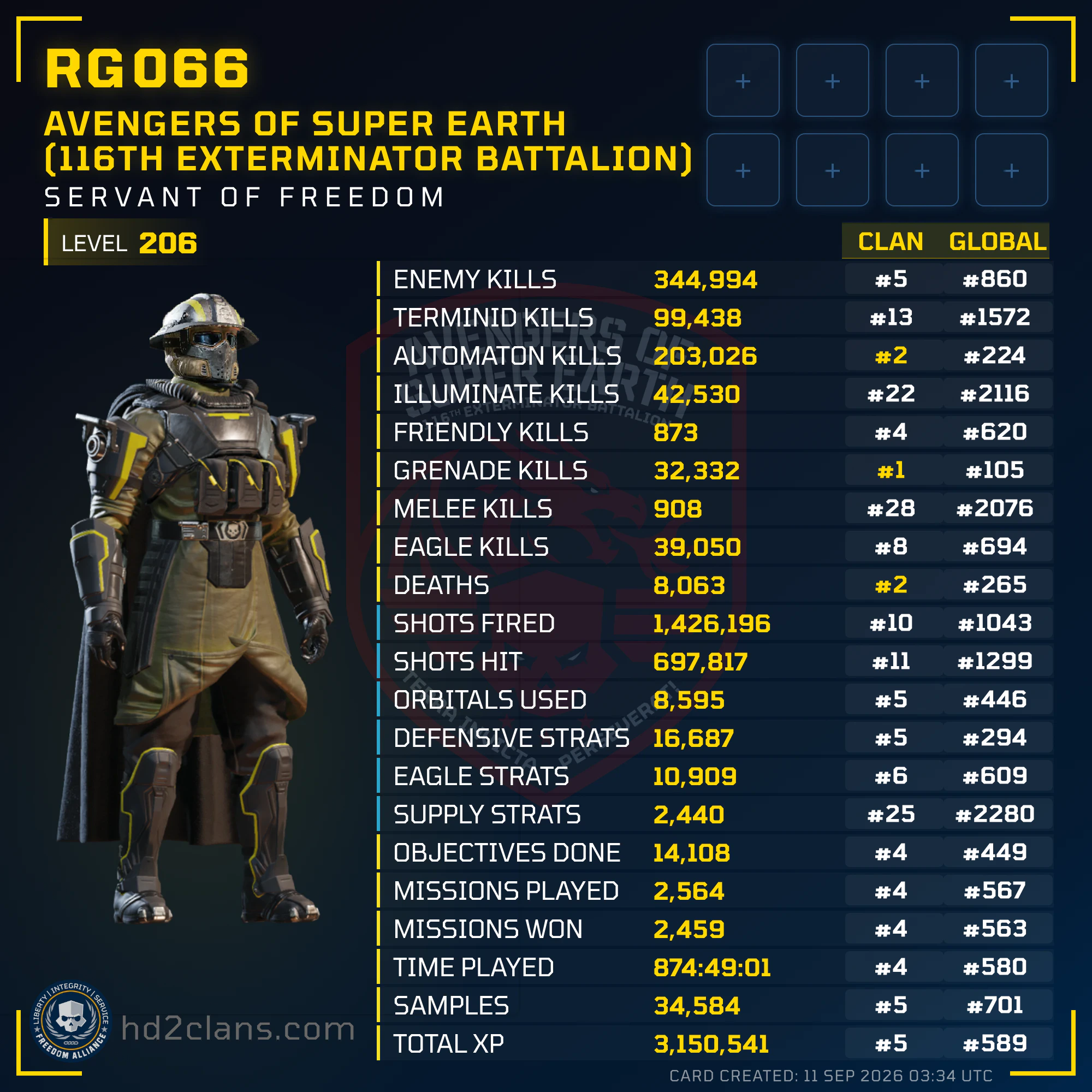 Player Card