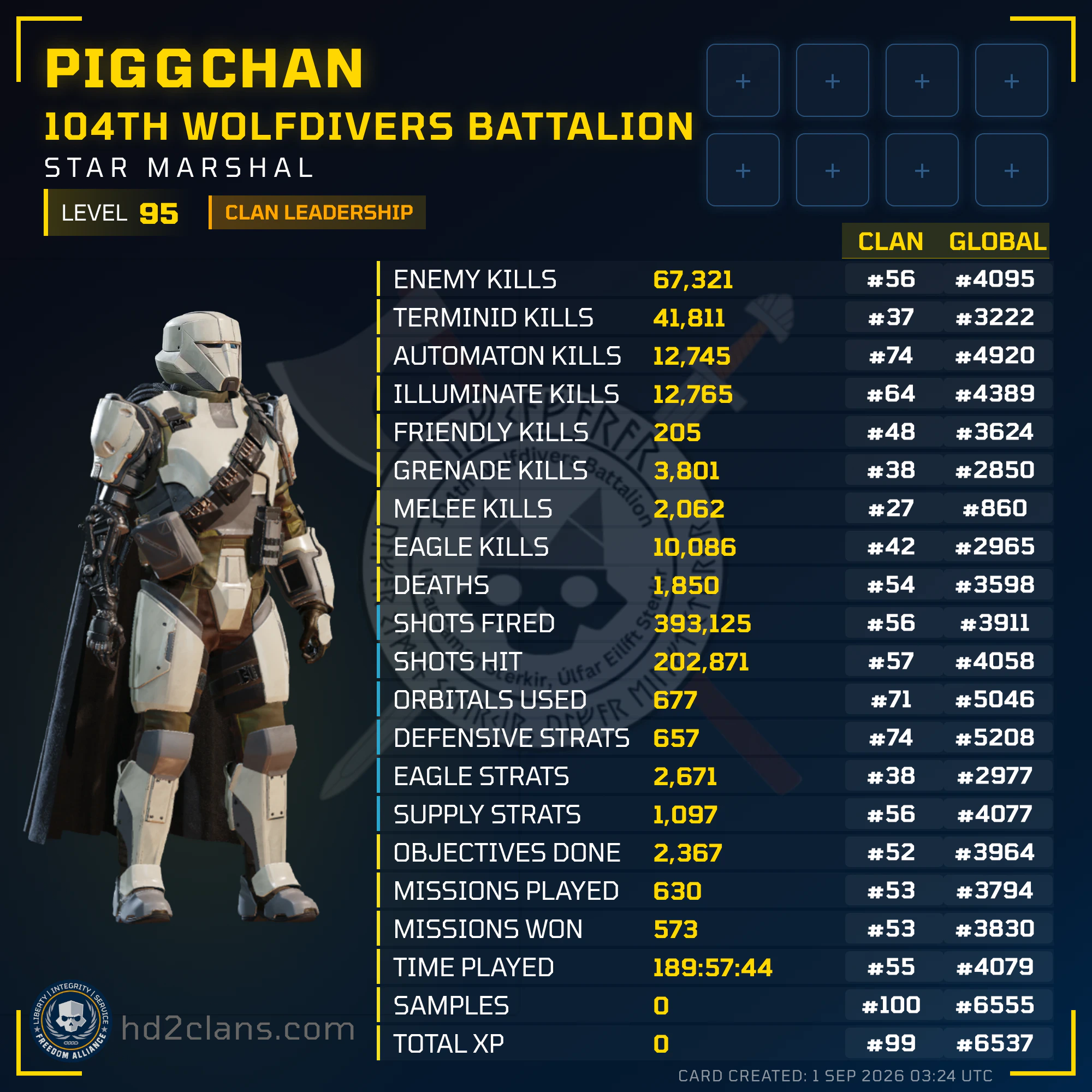 Player Card