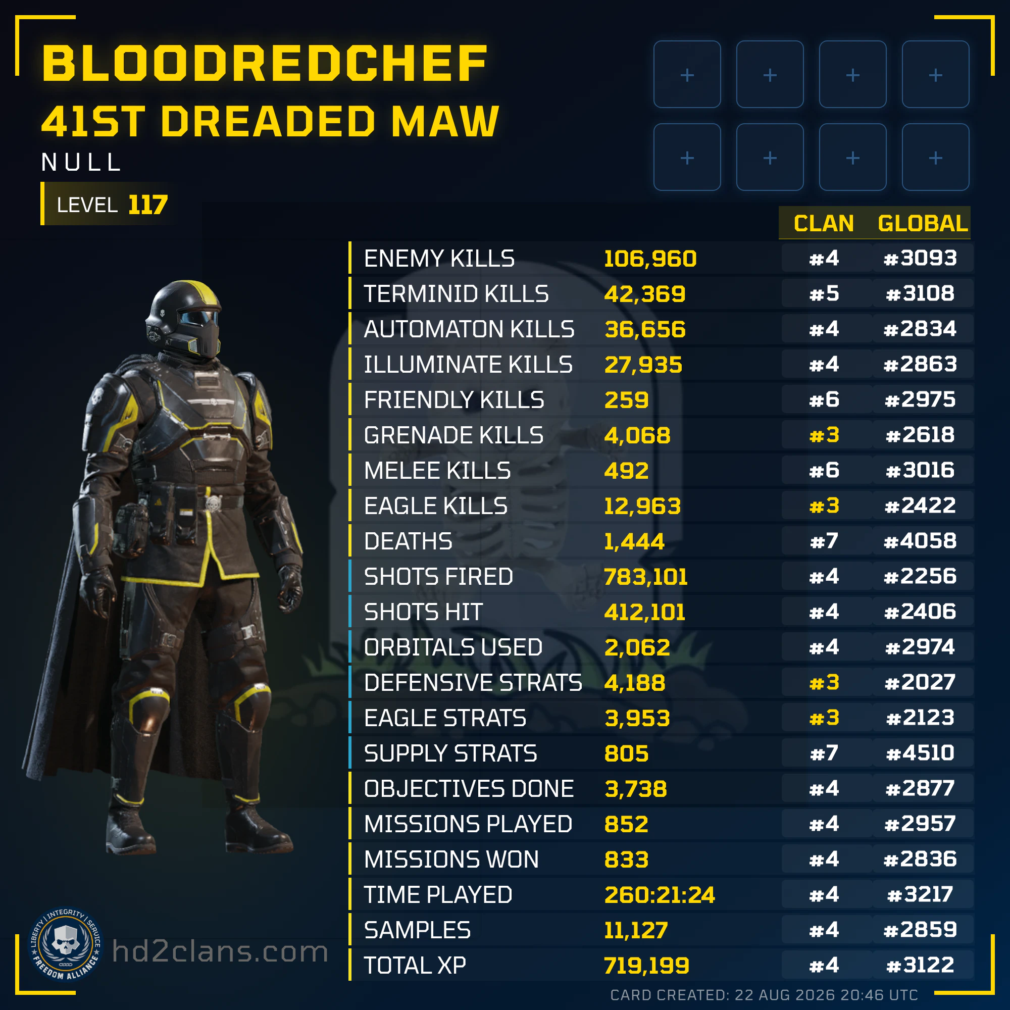 Player Card