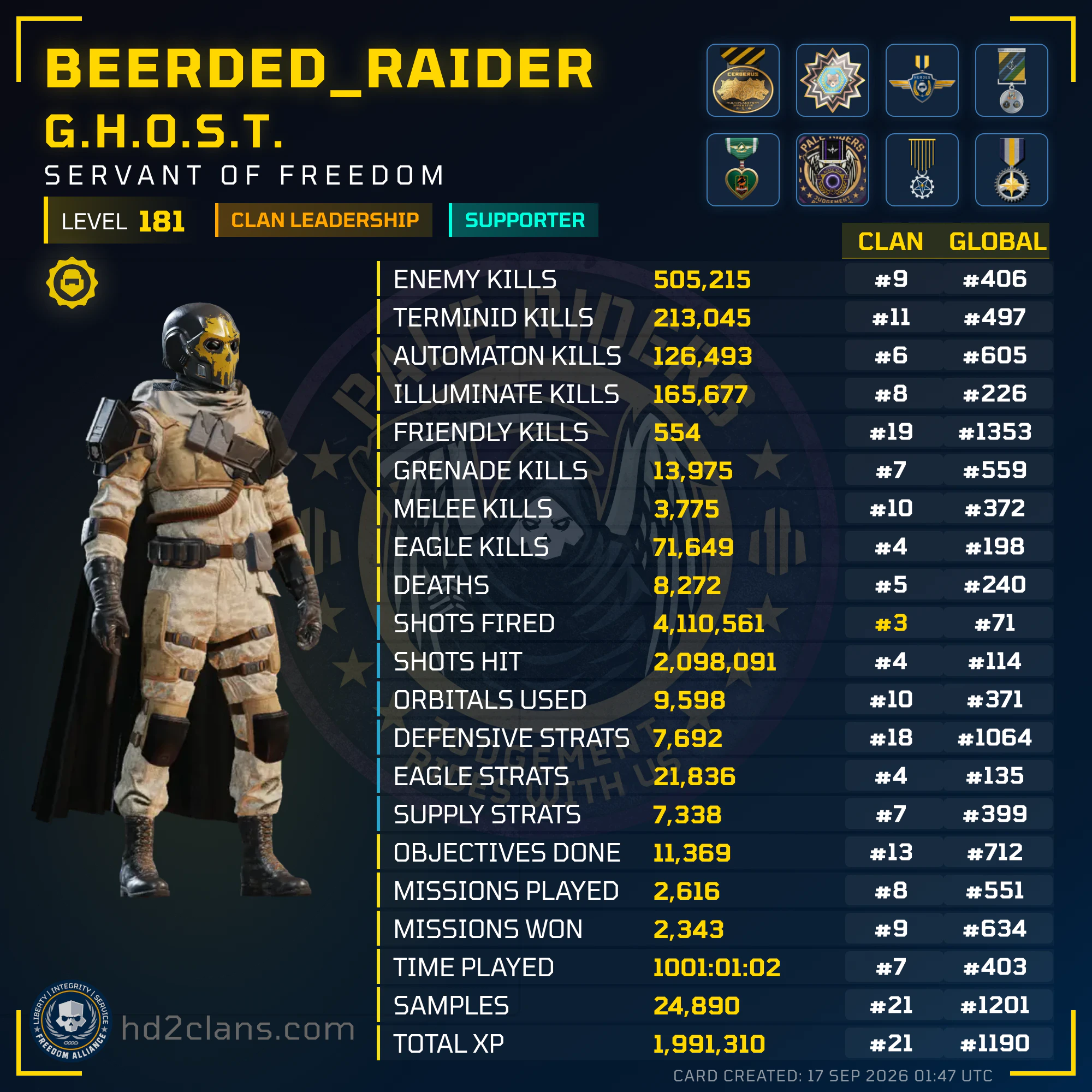 Player Card