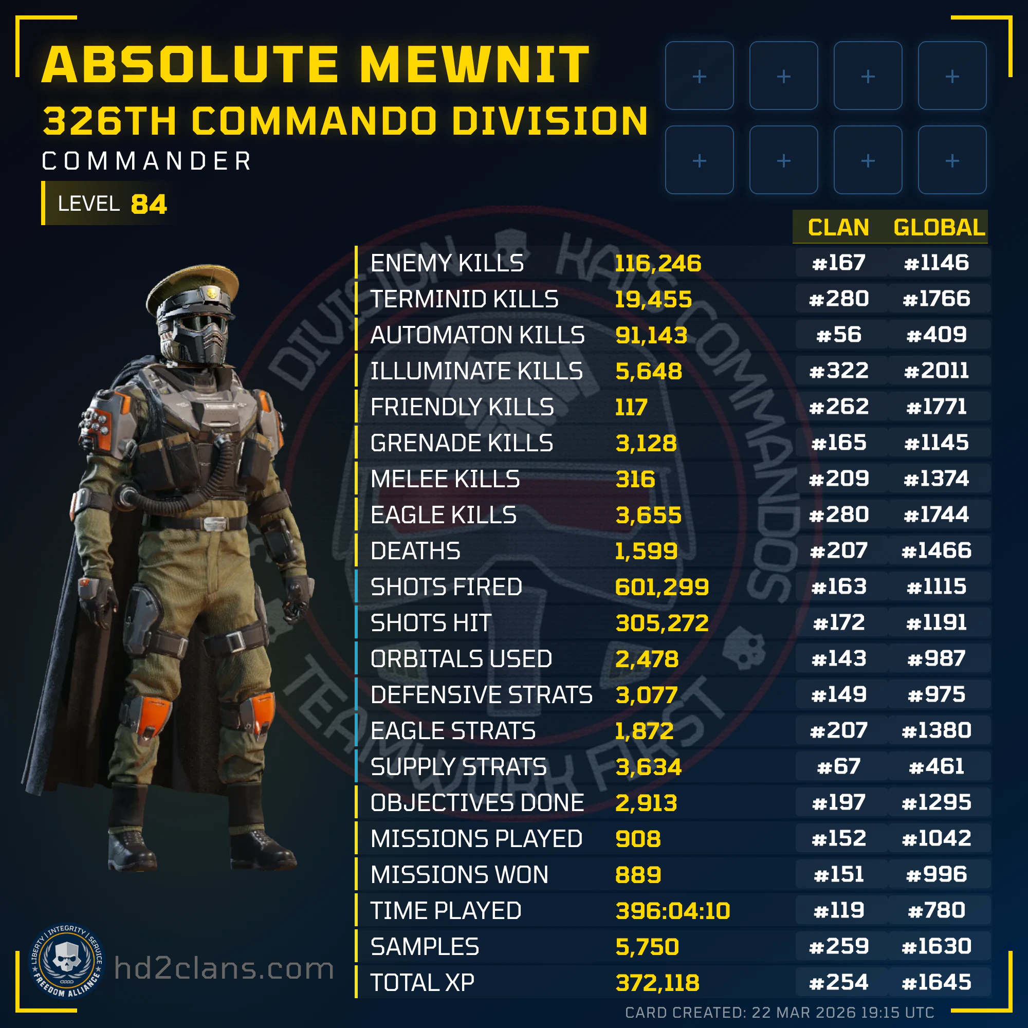 Player Card