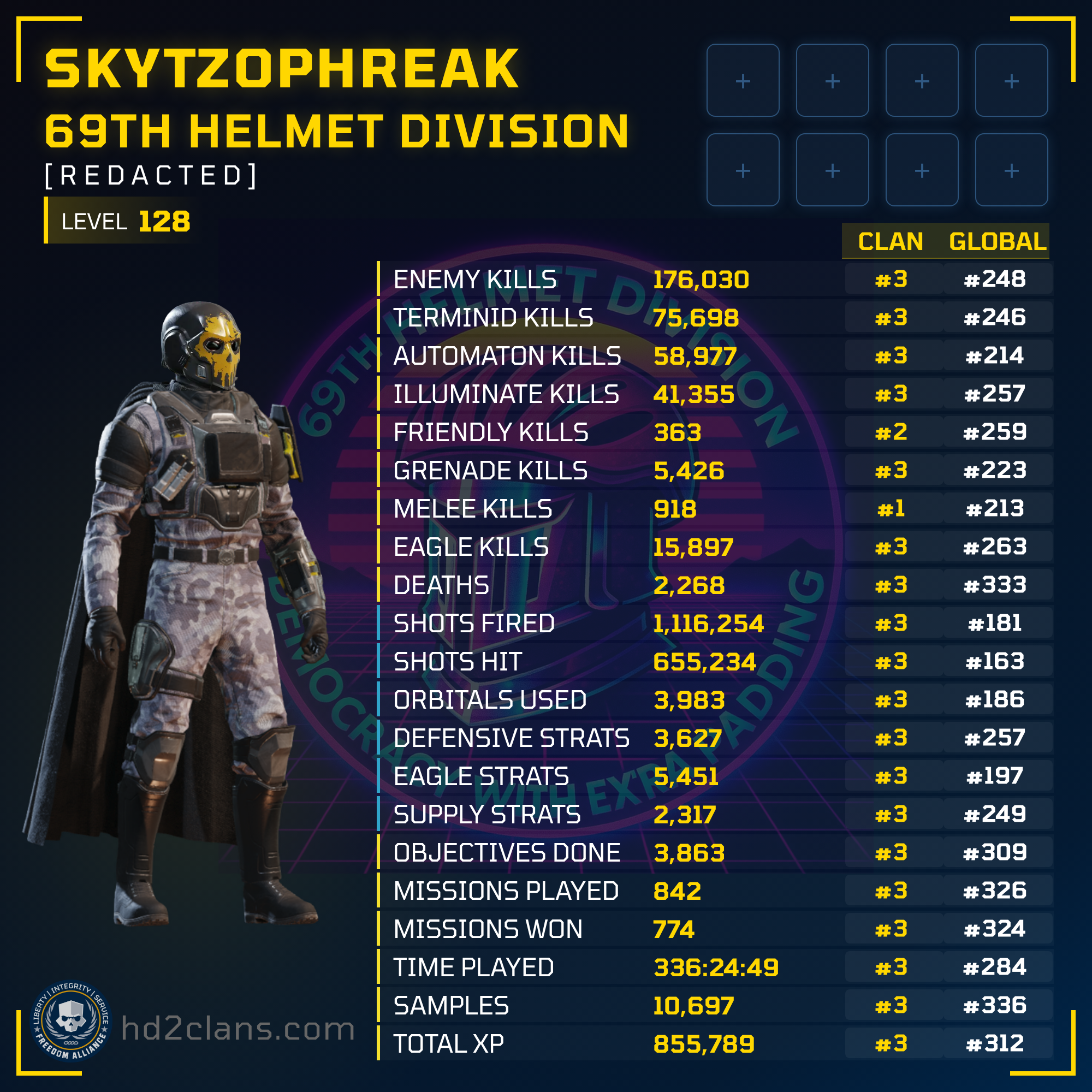 Player Card