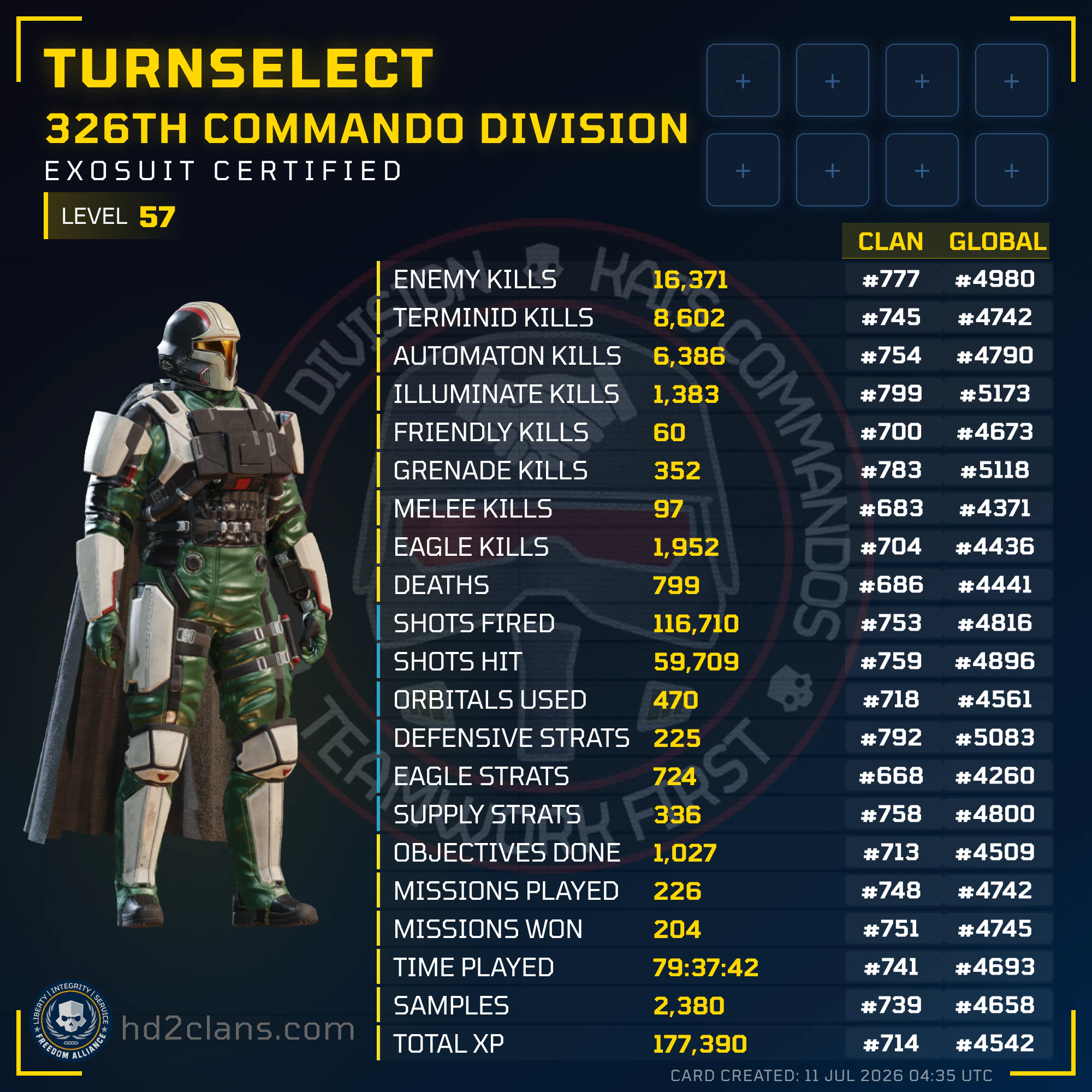 Player Card