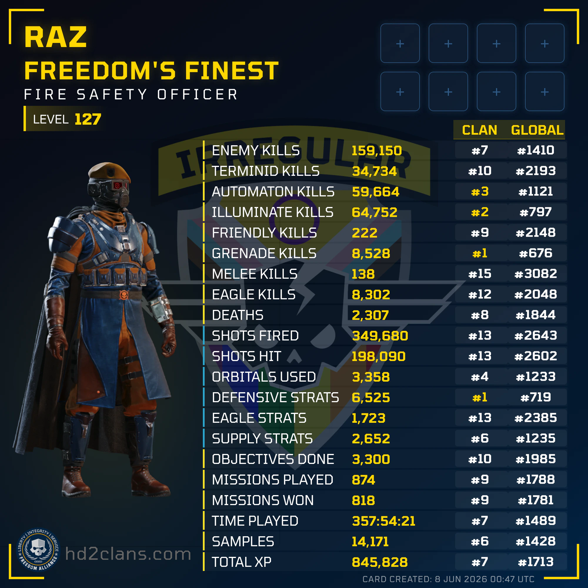 Player Card