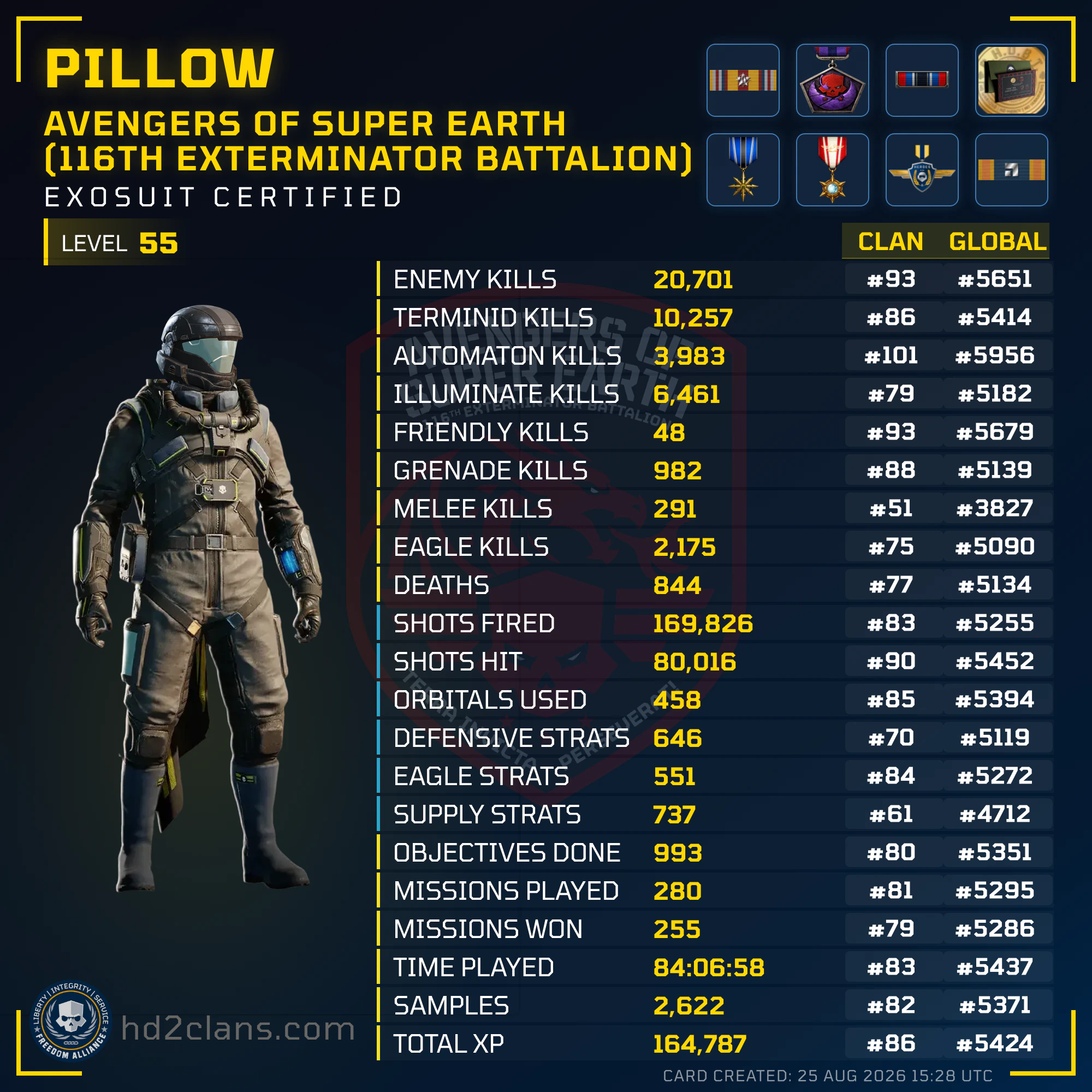 Player Card