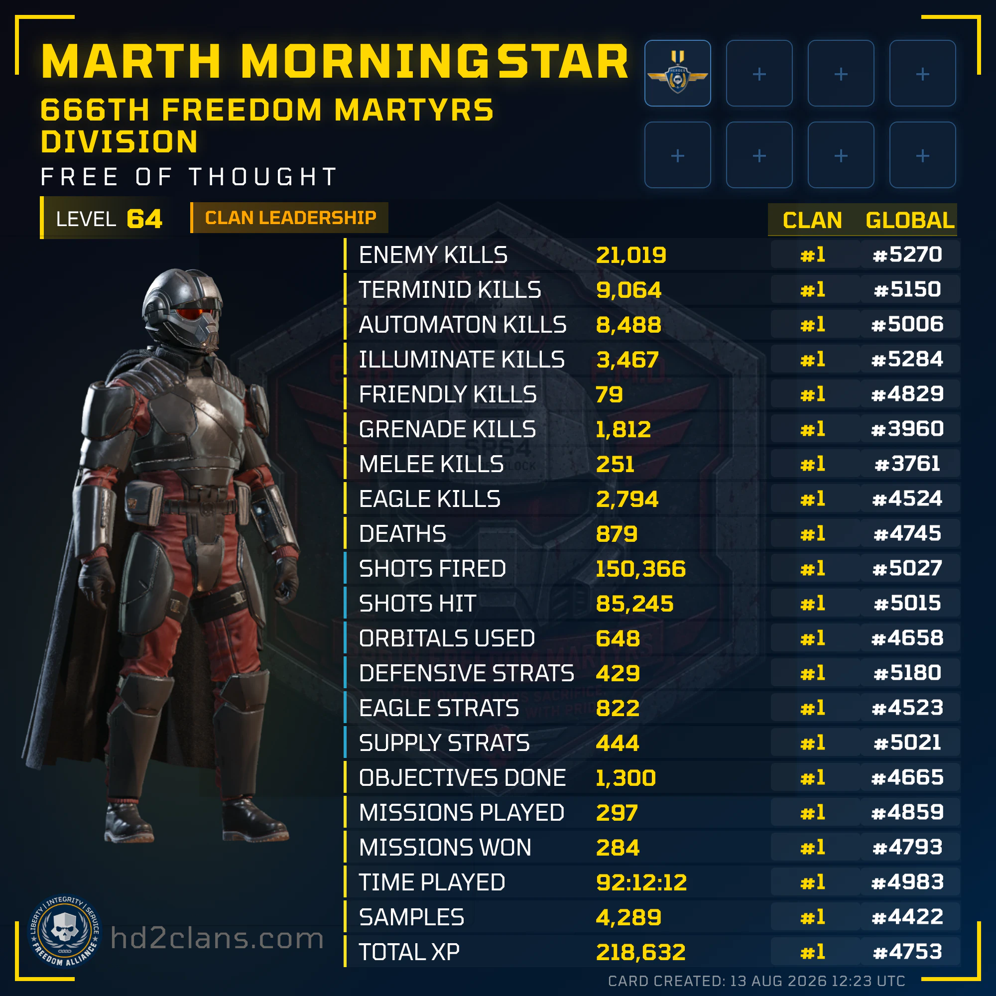 Player Card