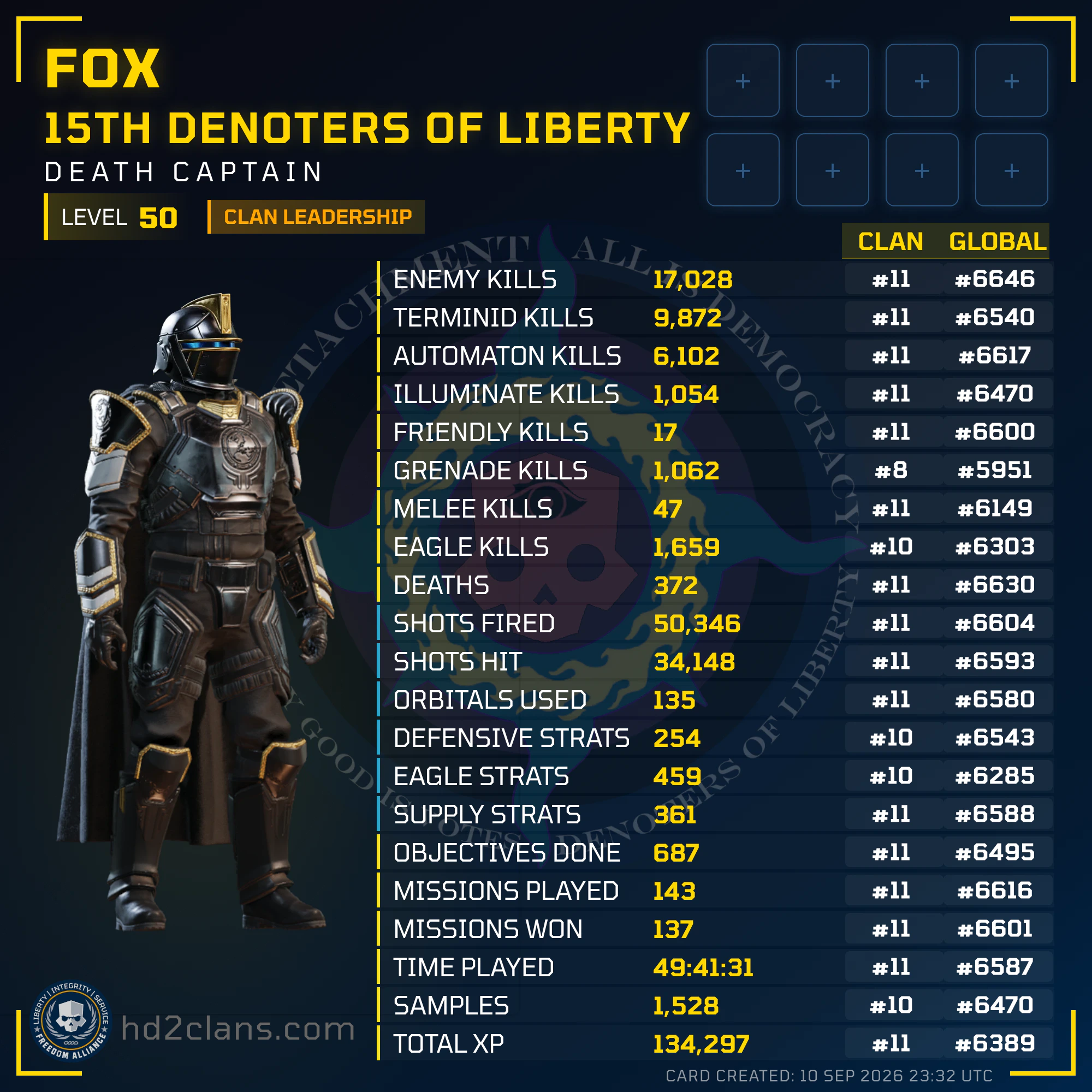 Player Card