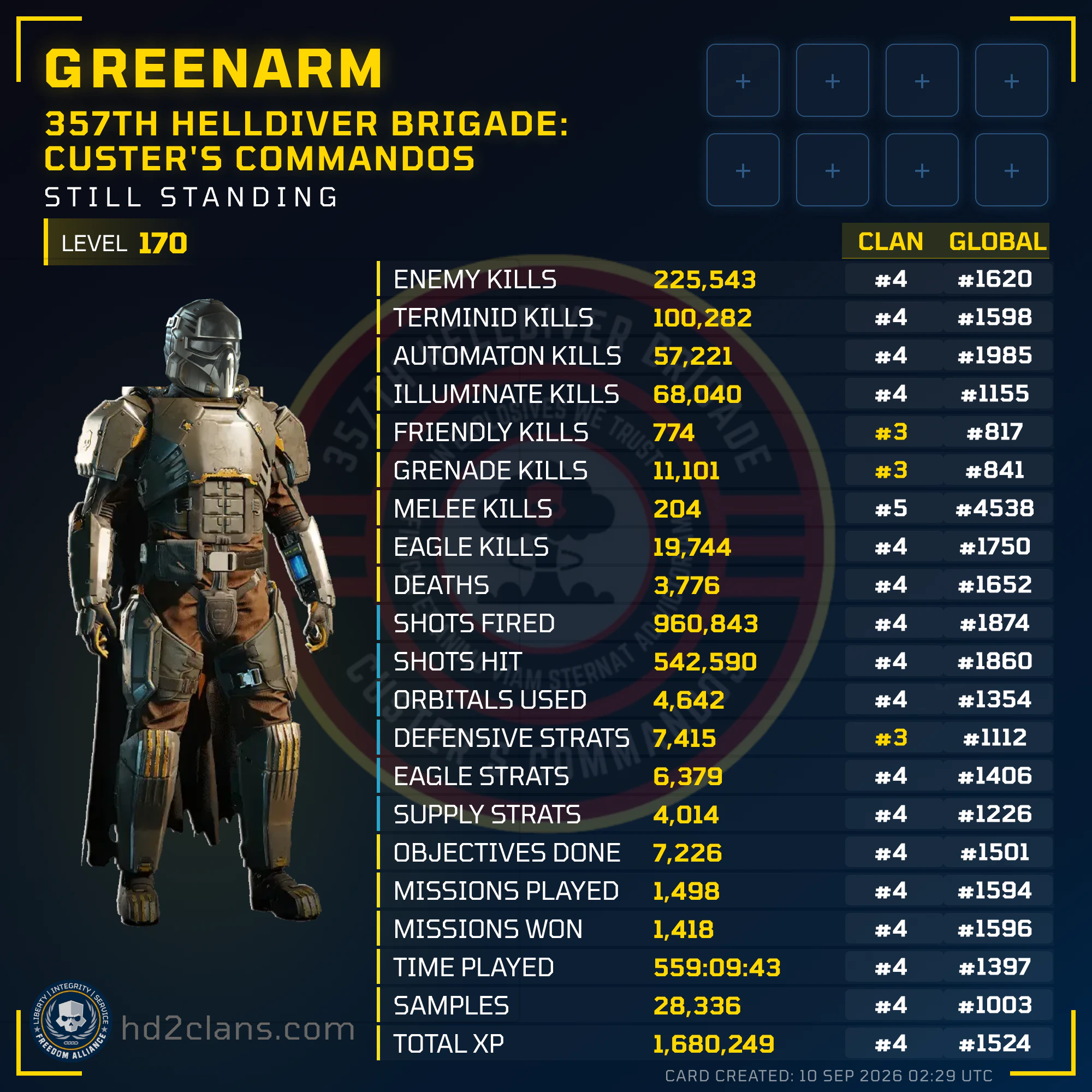 Player Card