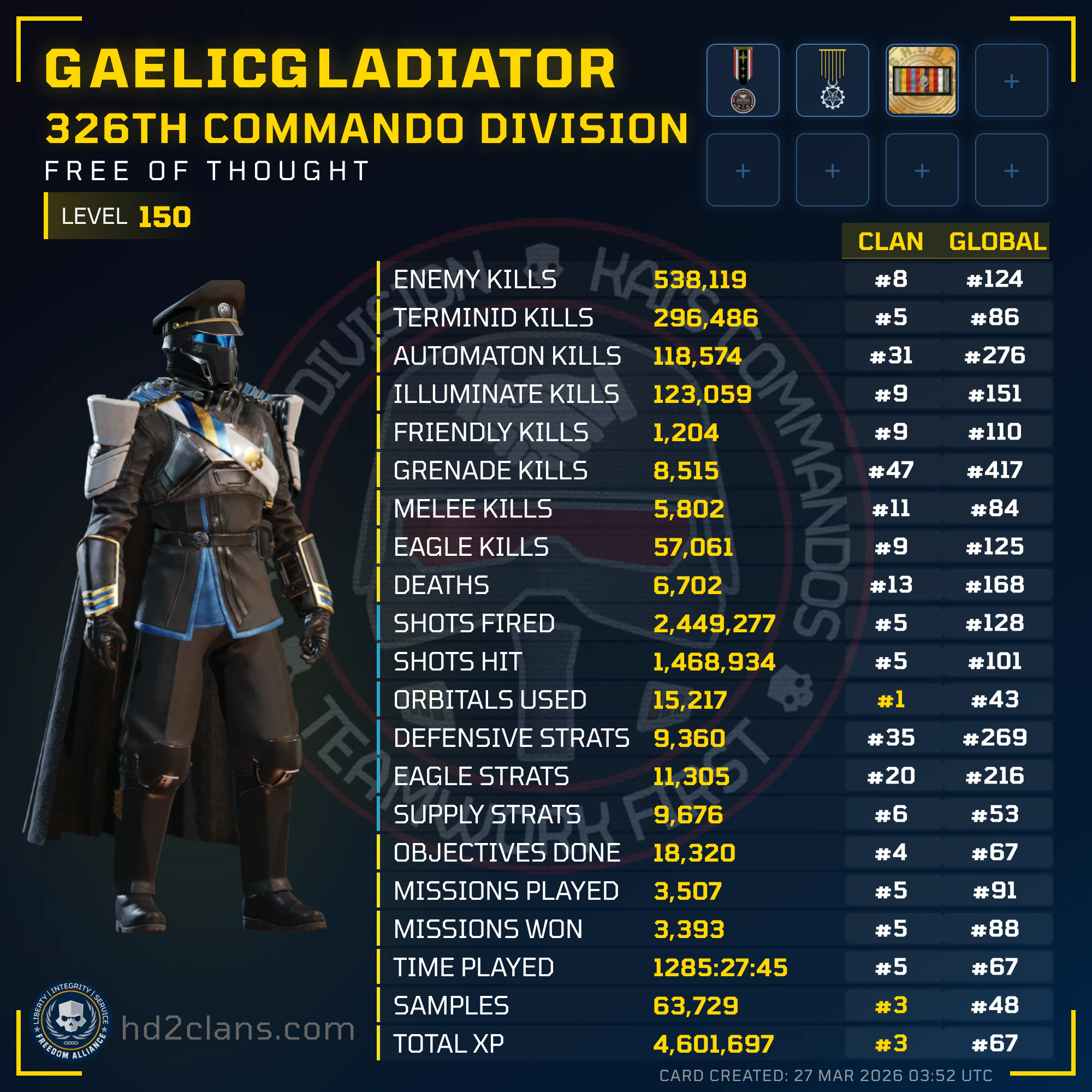 Player Card