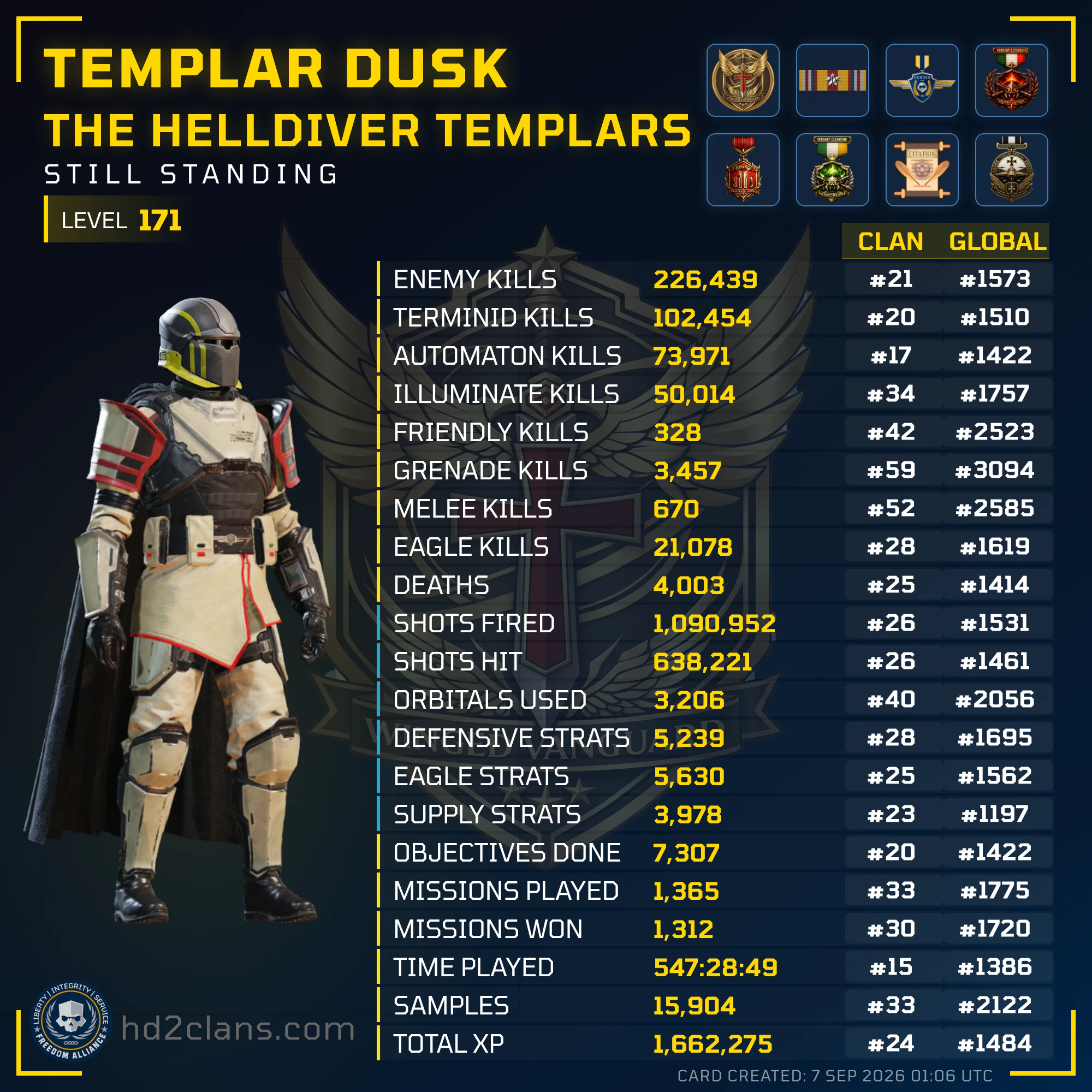 Player Card