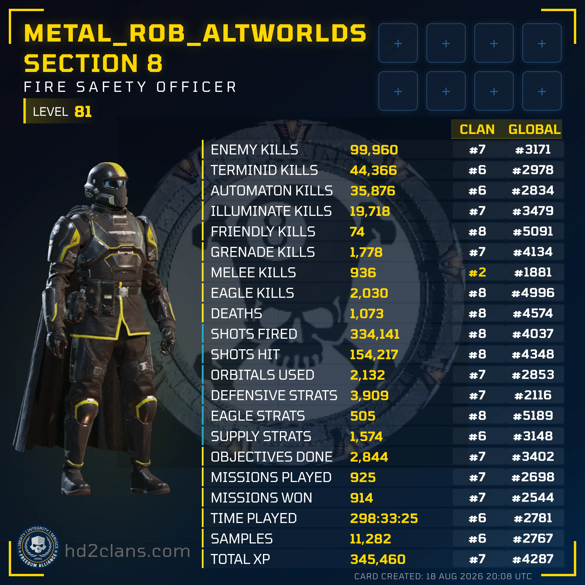 Player Card