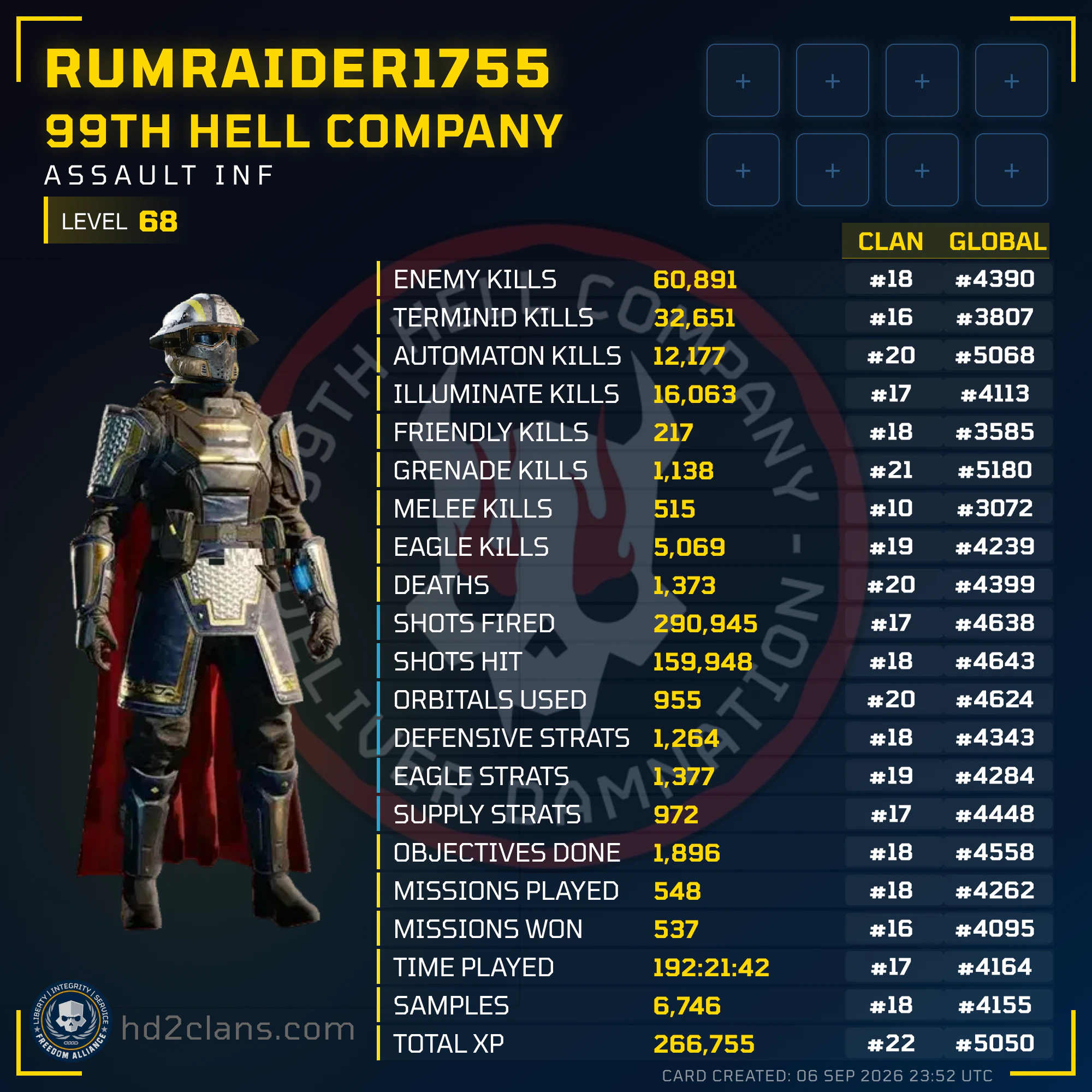 Player Card