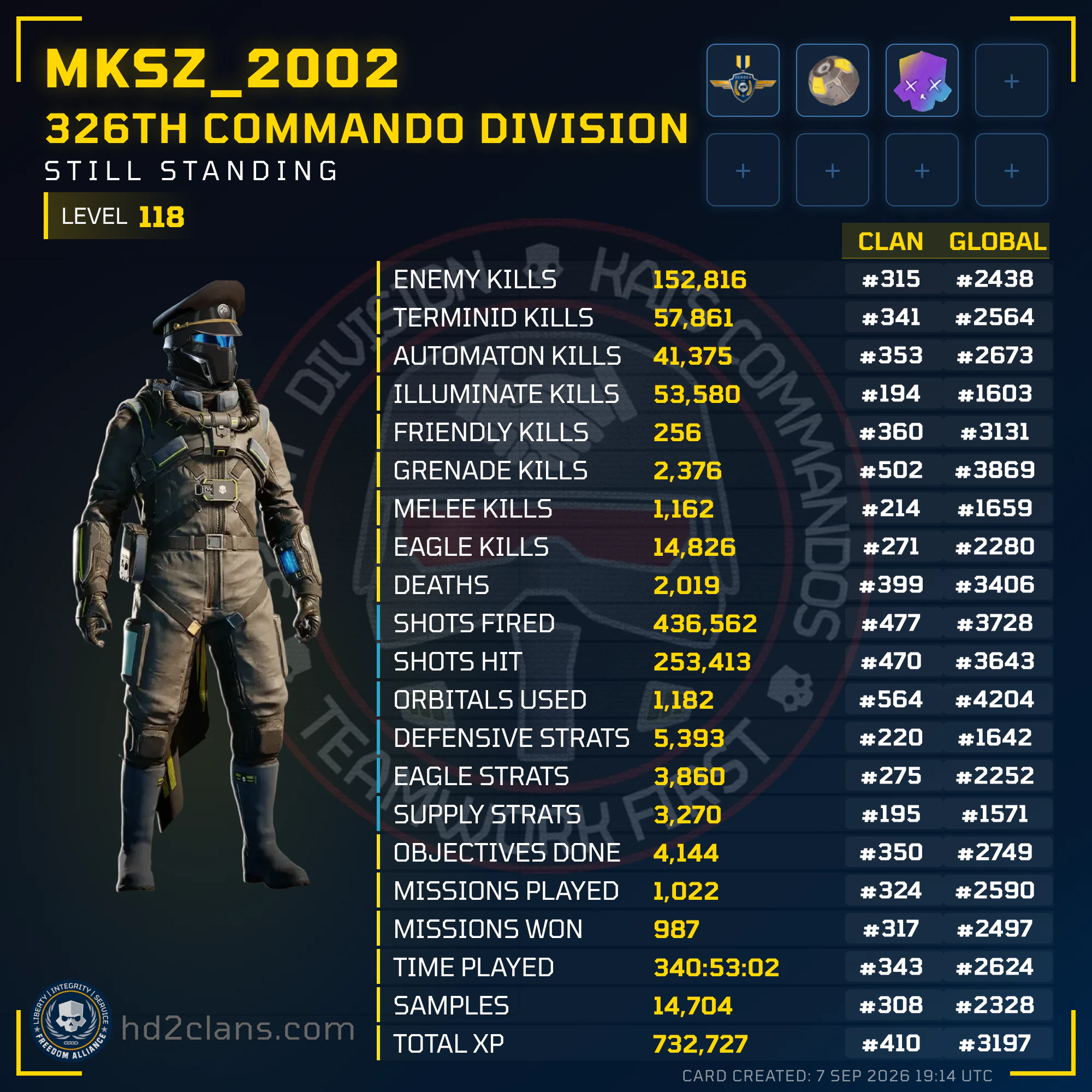 Player Card