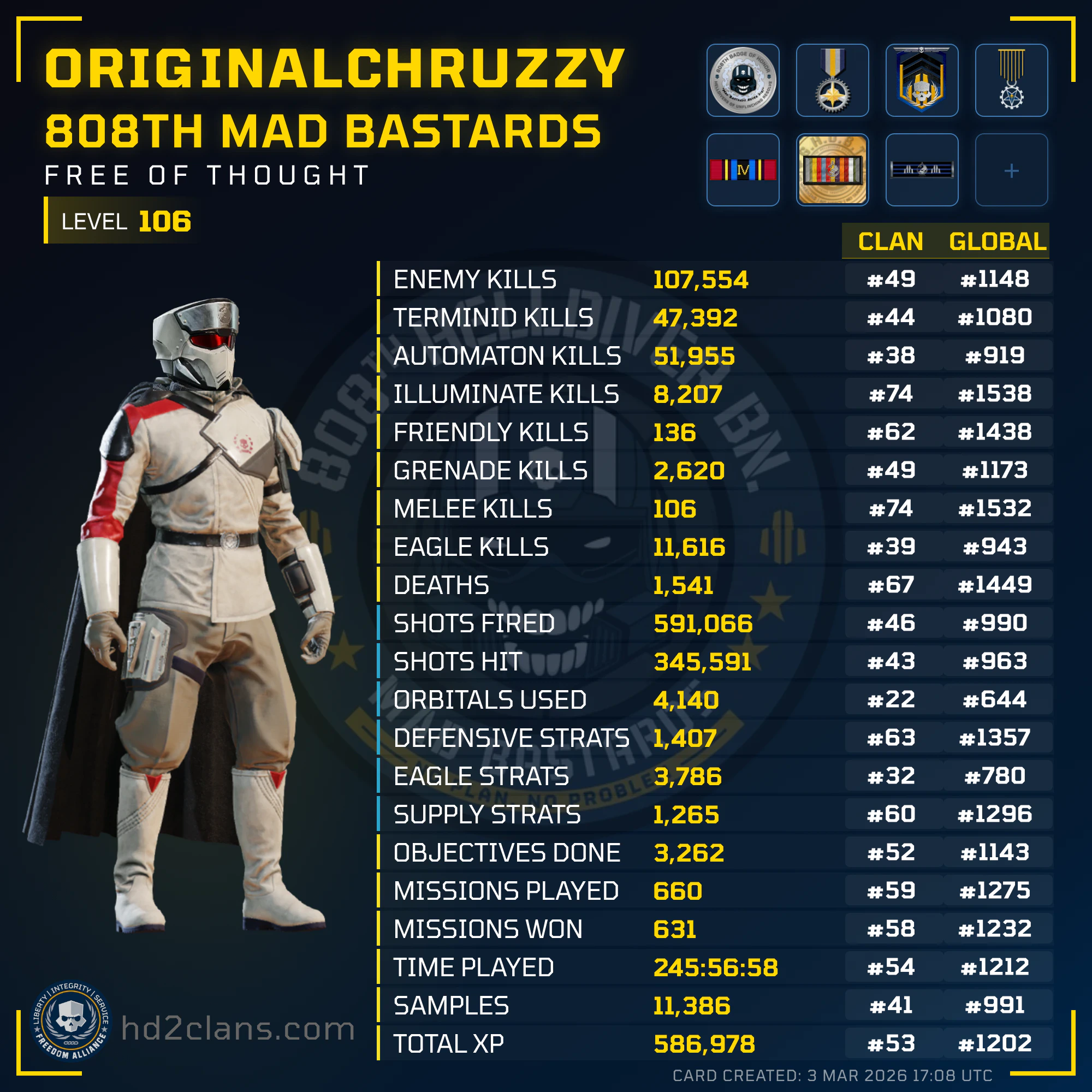 Player Card