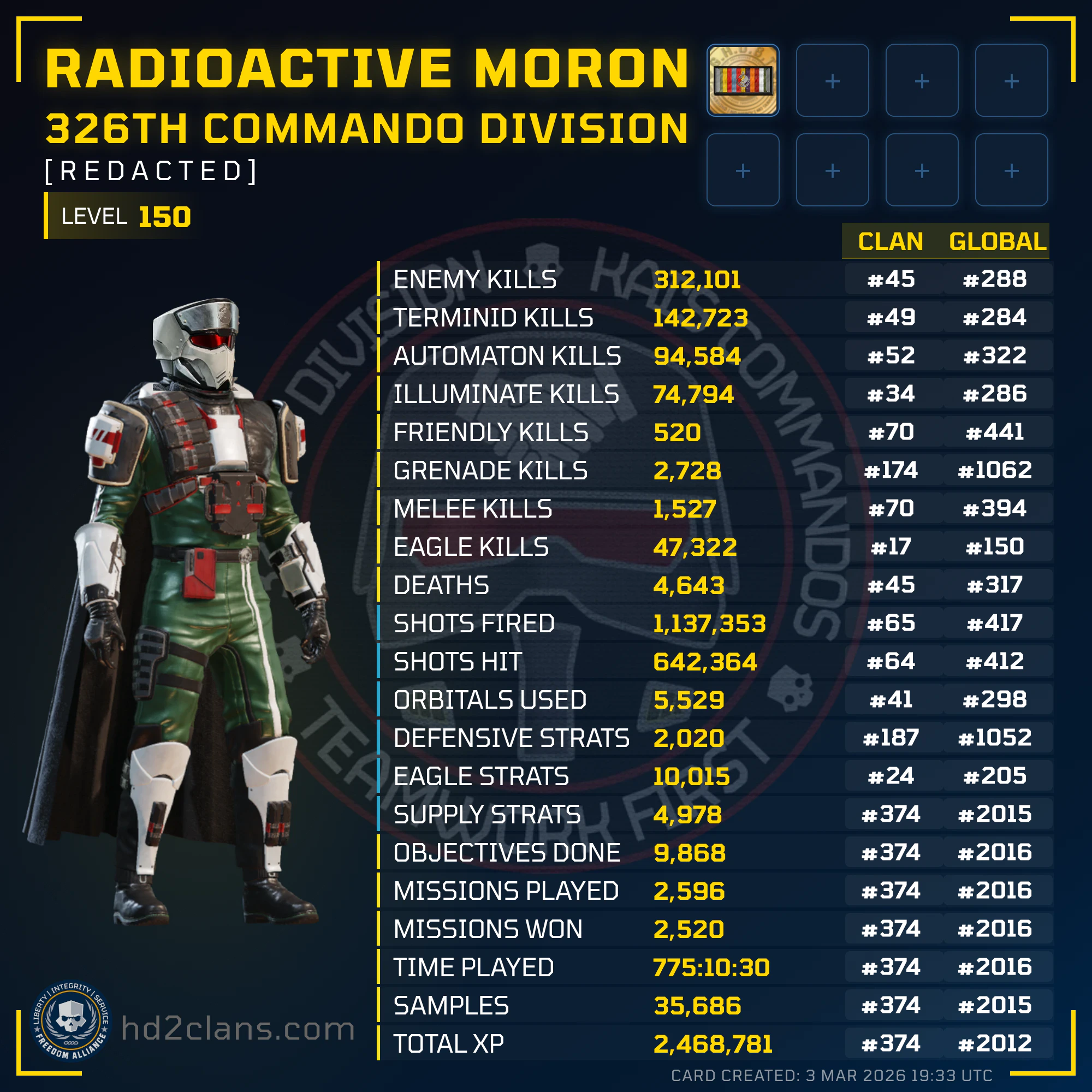 Player Card