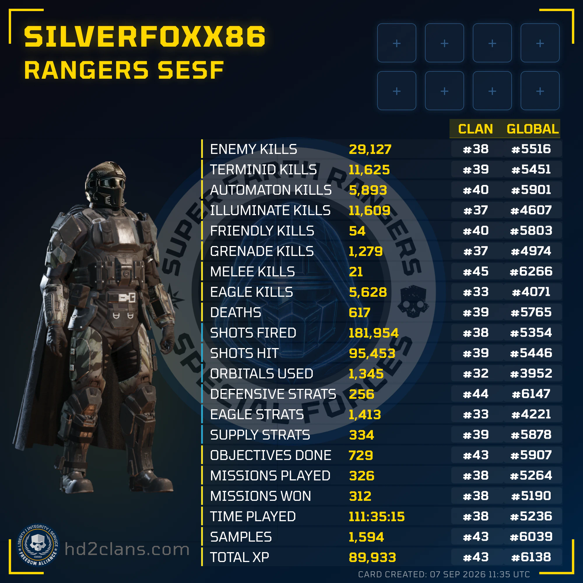 Player Card