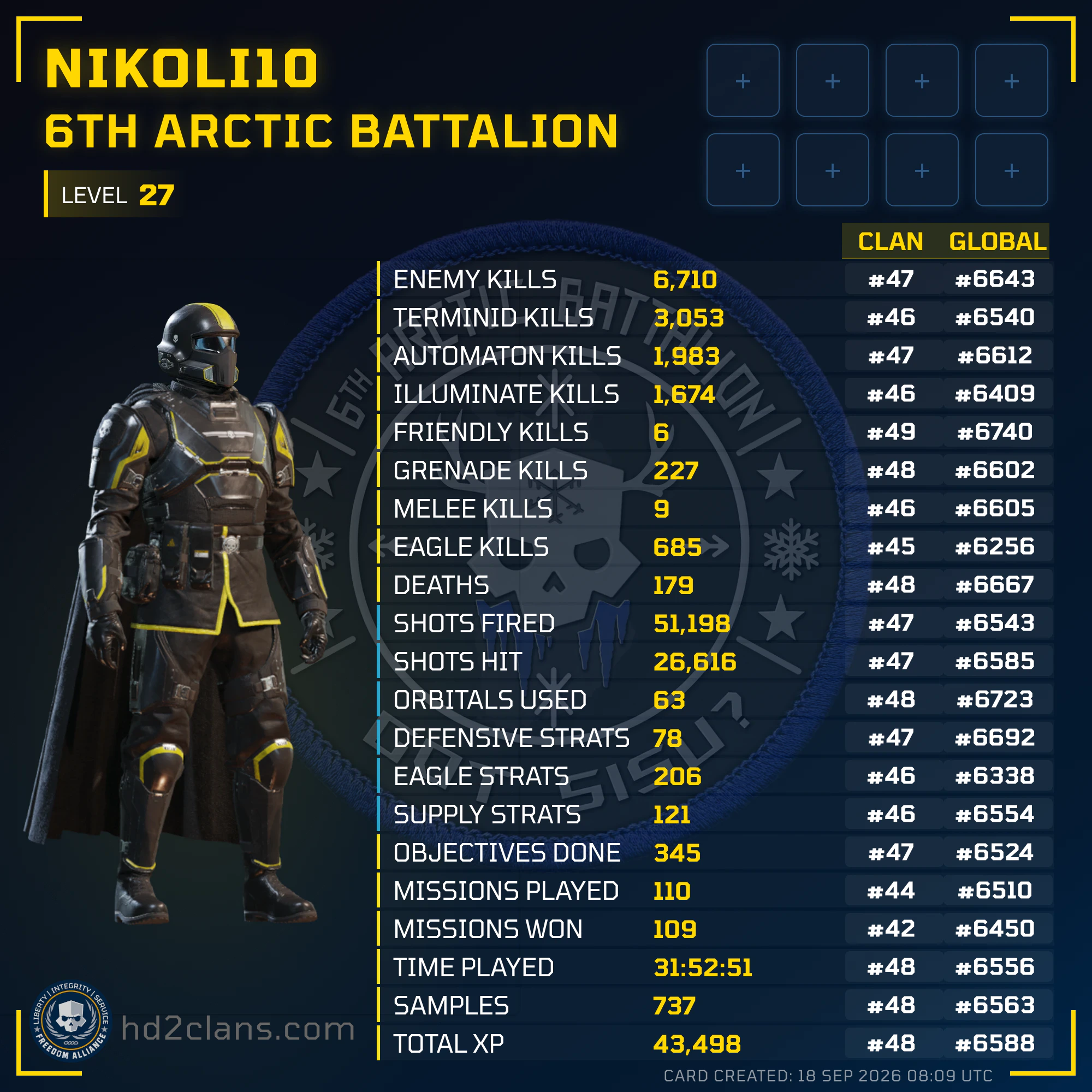 Player Card