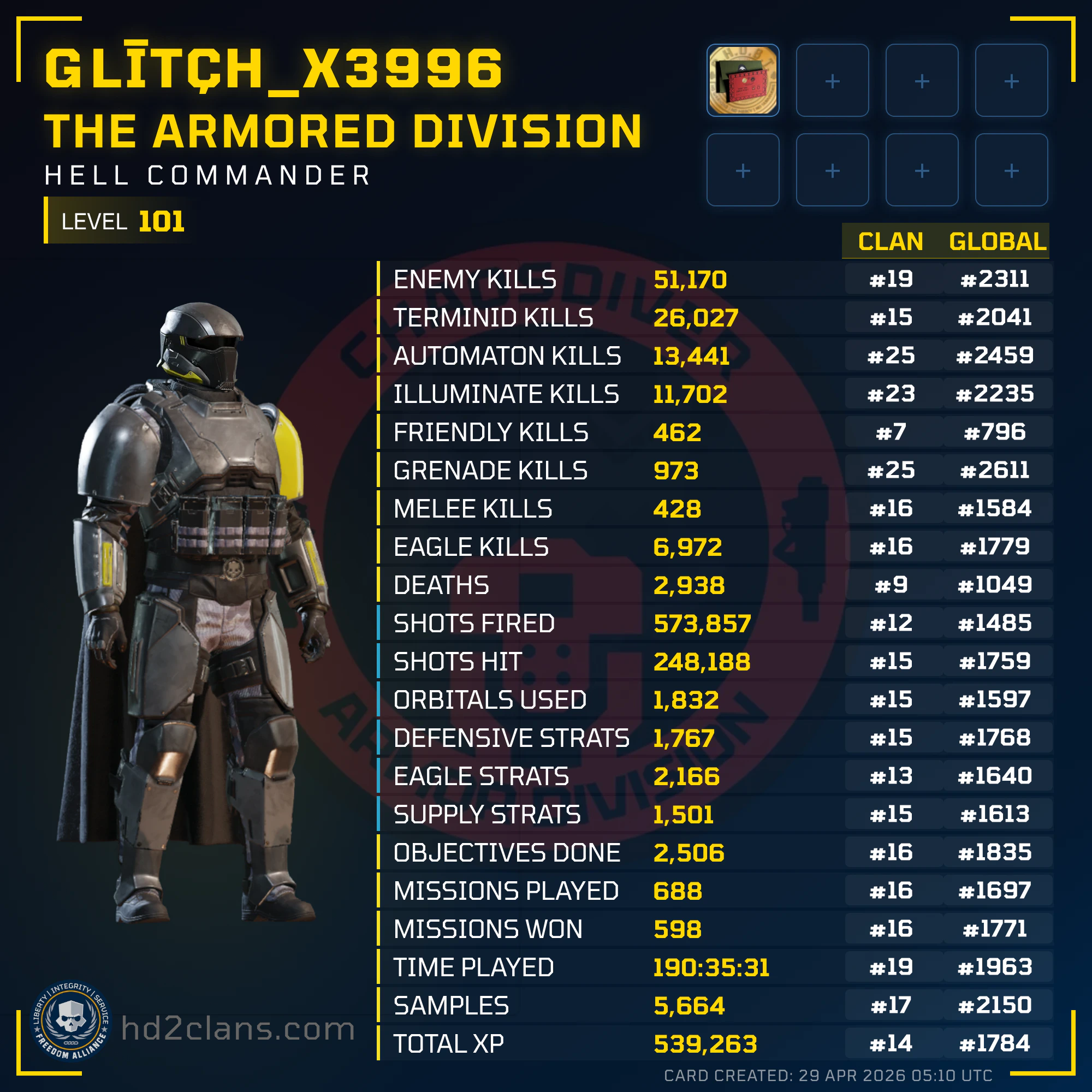 Player Card
