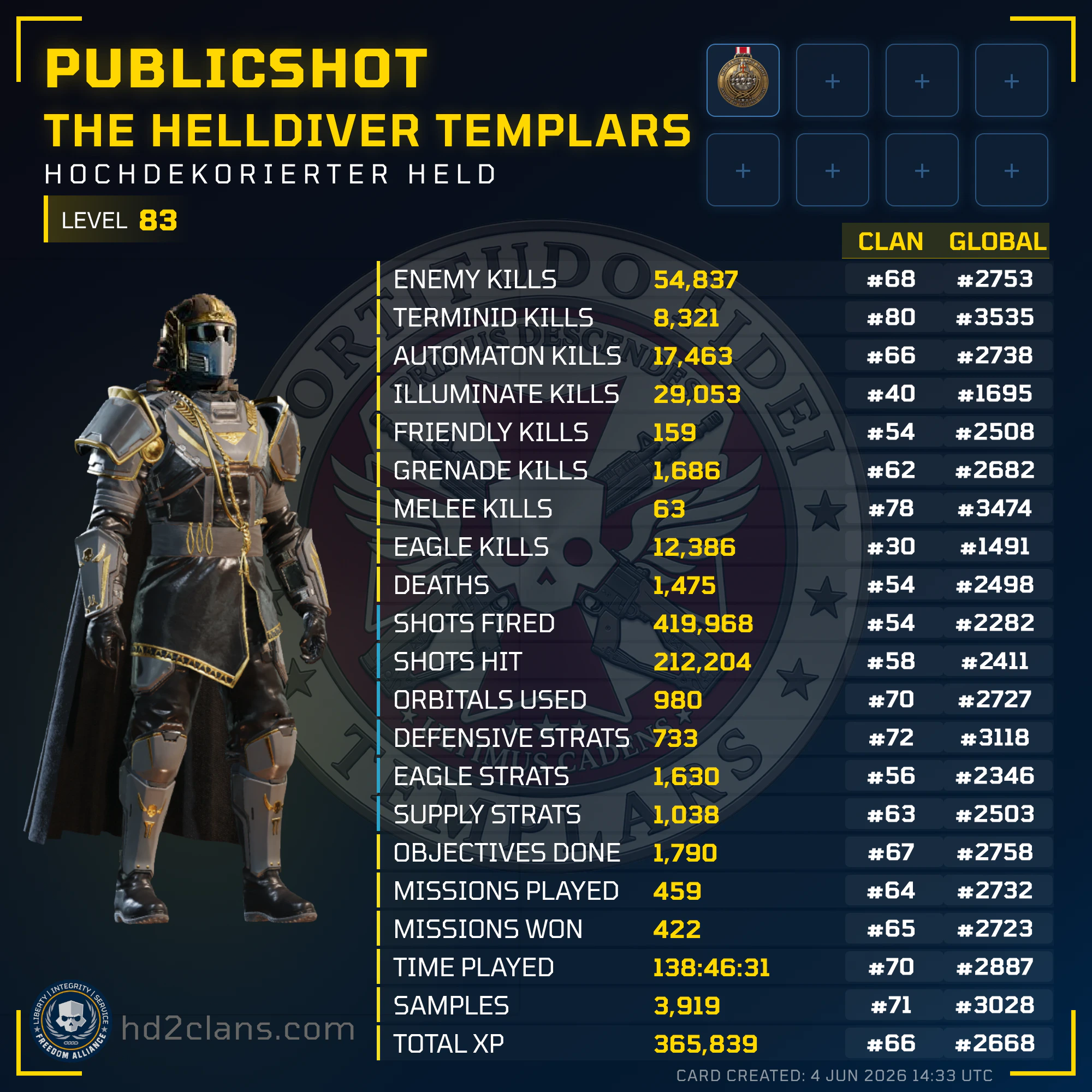 Player Card