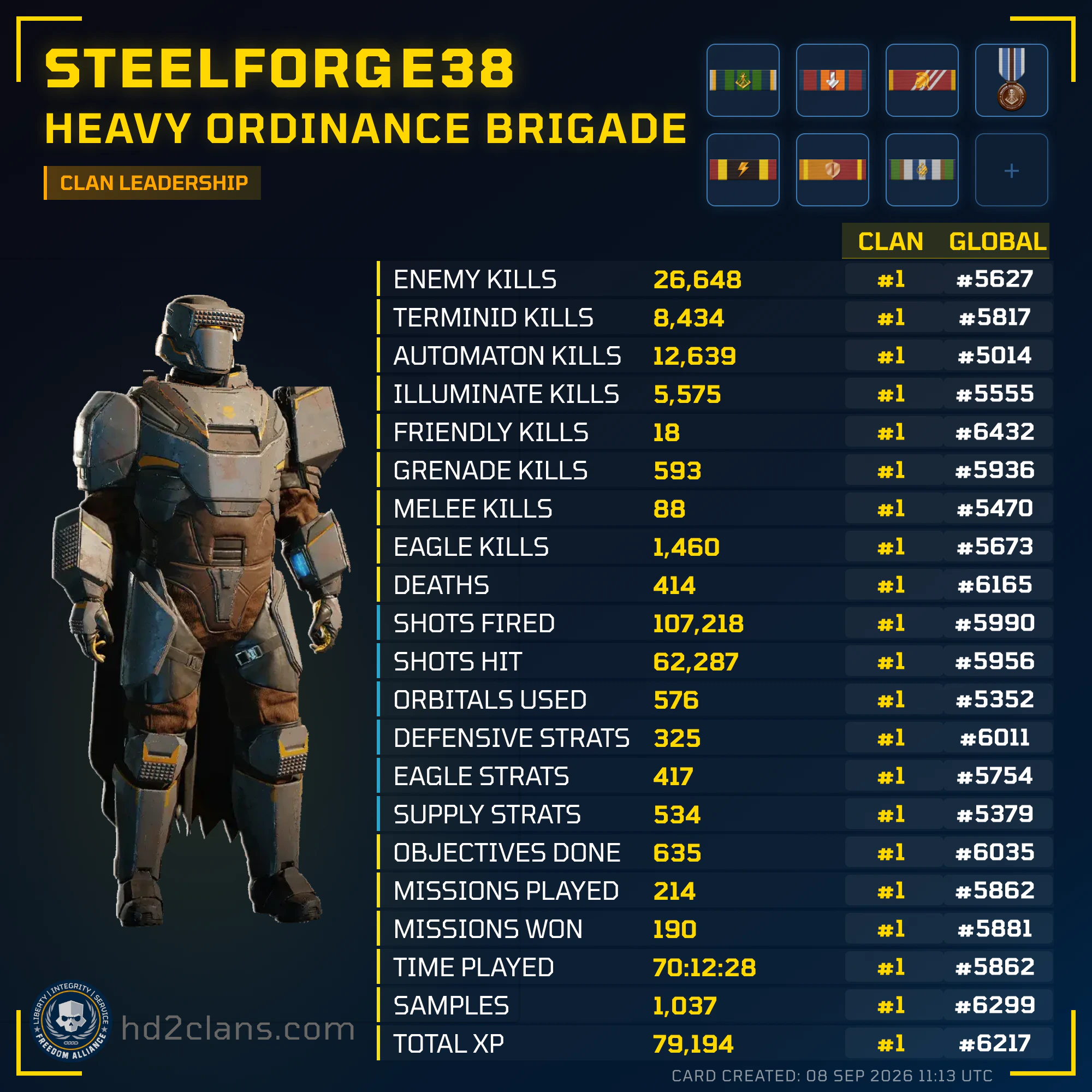 Player Card