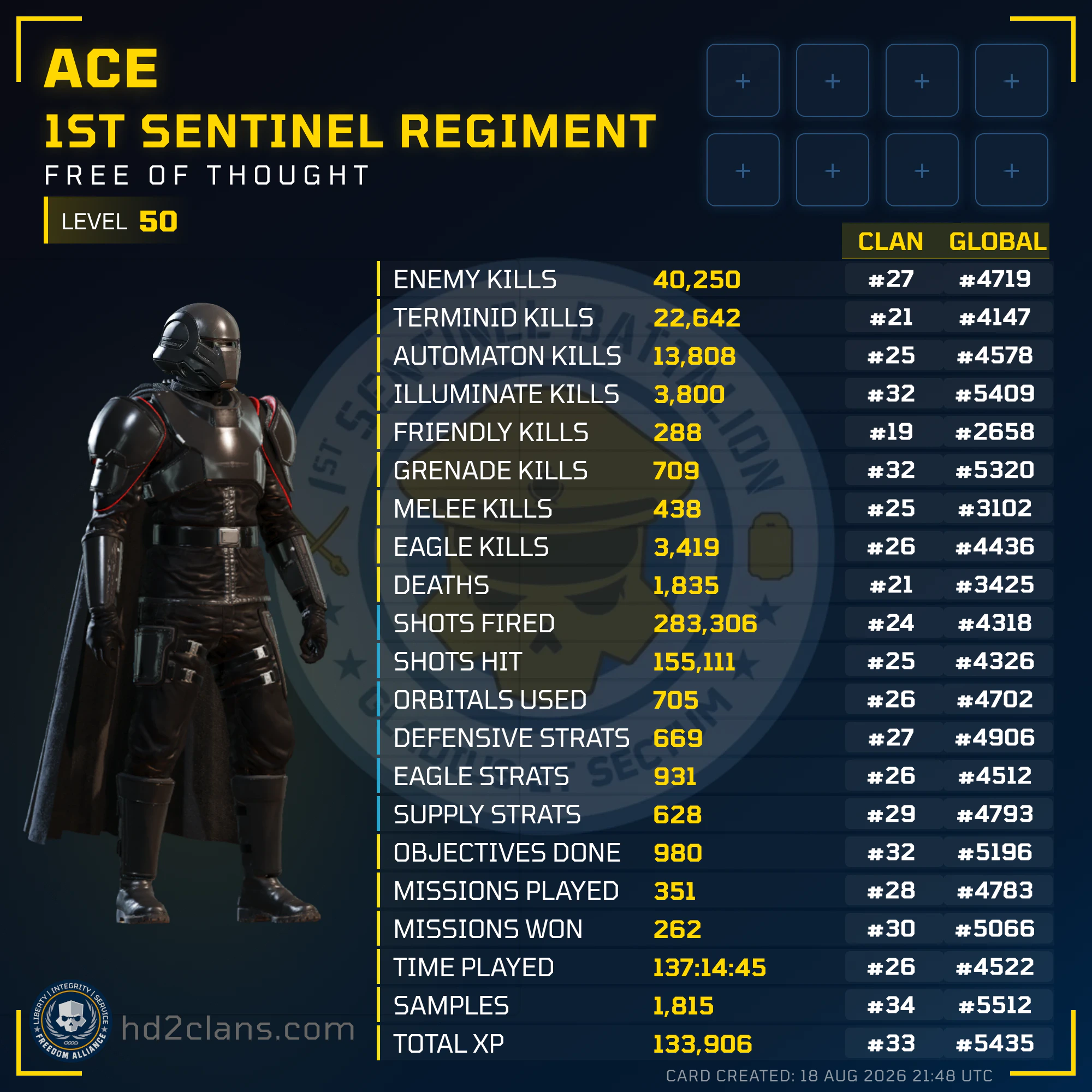 Player Card