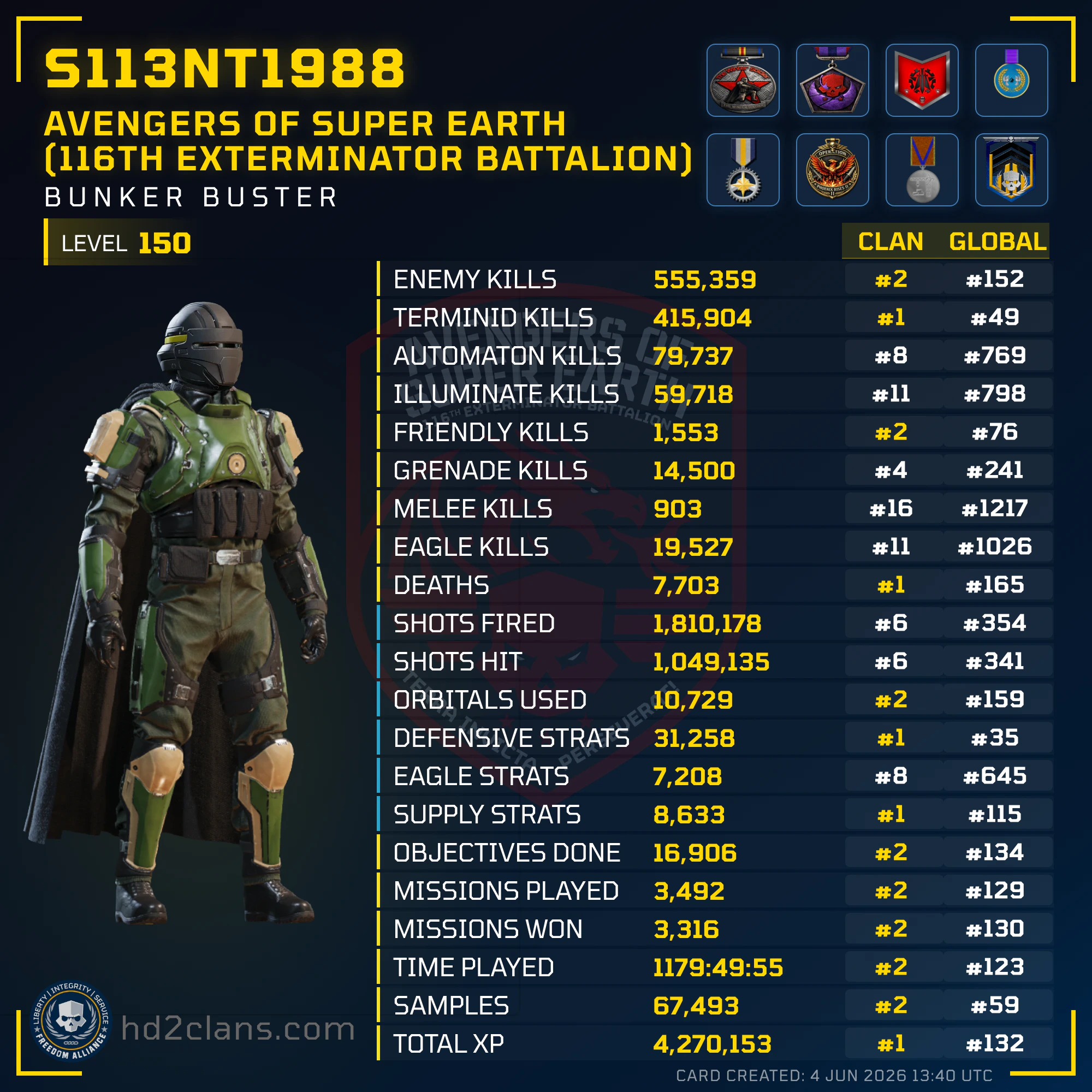 Player Card